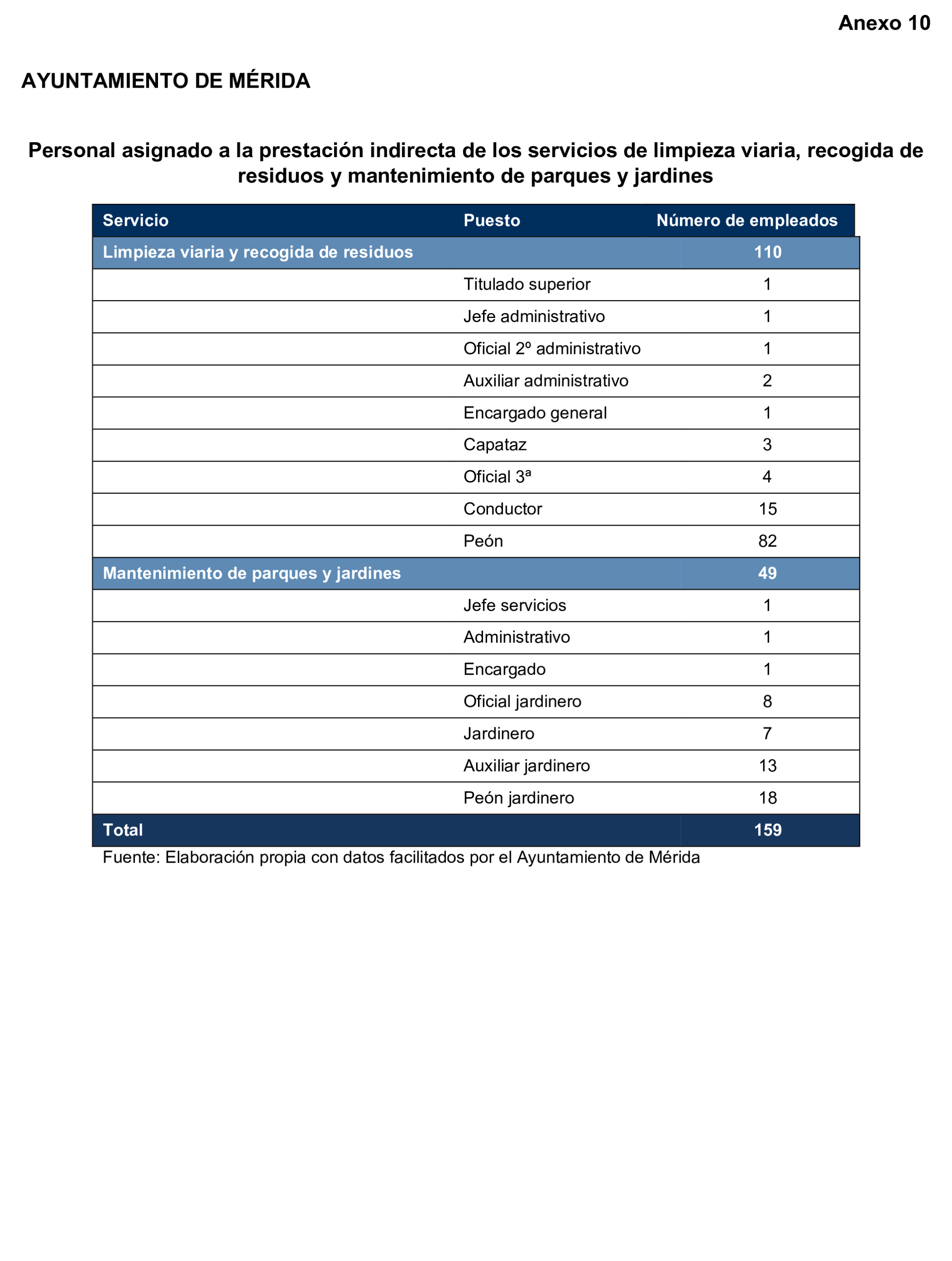 Imagen: /datos/imagenes/disp/2025/169/14670_15884053_123.png