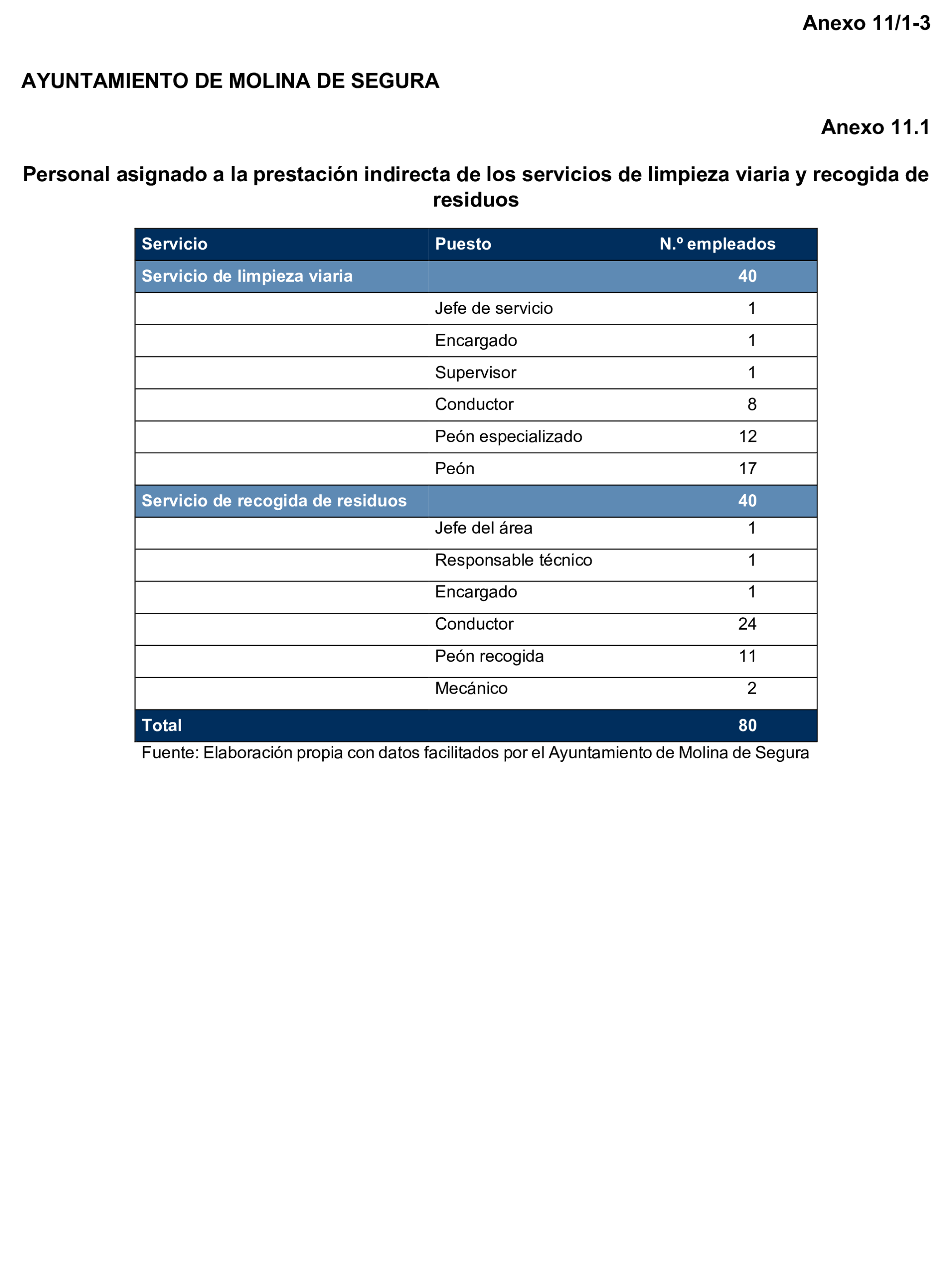 Imagen: /datos/imagenes/disp/2025/169/14670_15884053_124.png