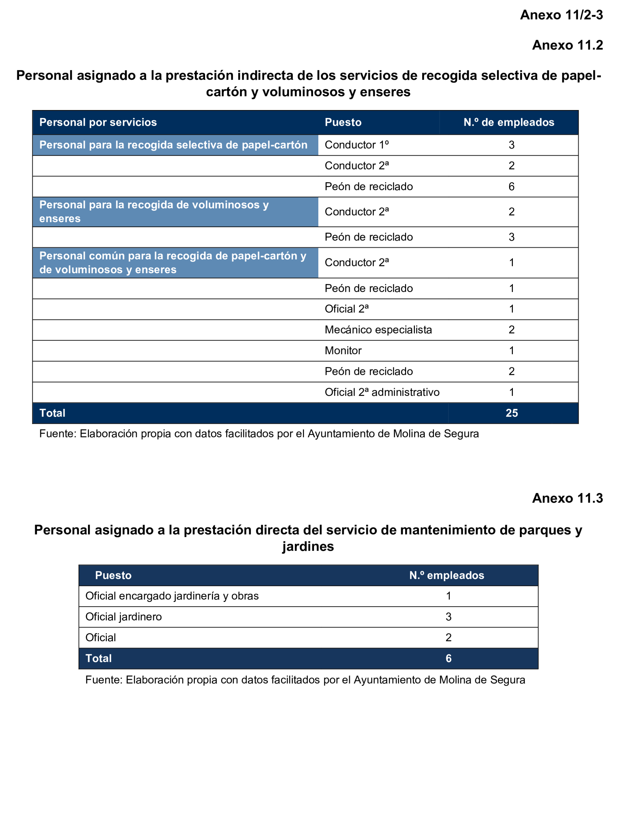 Imagen: /datos/imagenes/disp/2025/169/14670_15884053_125.png