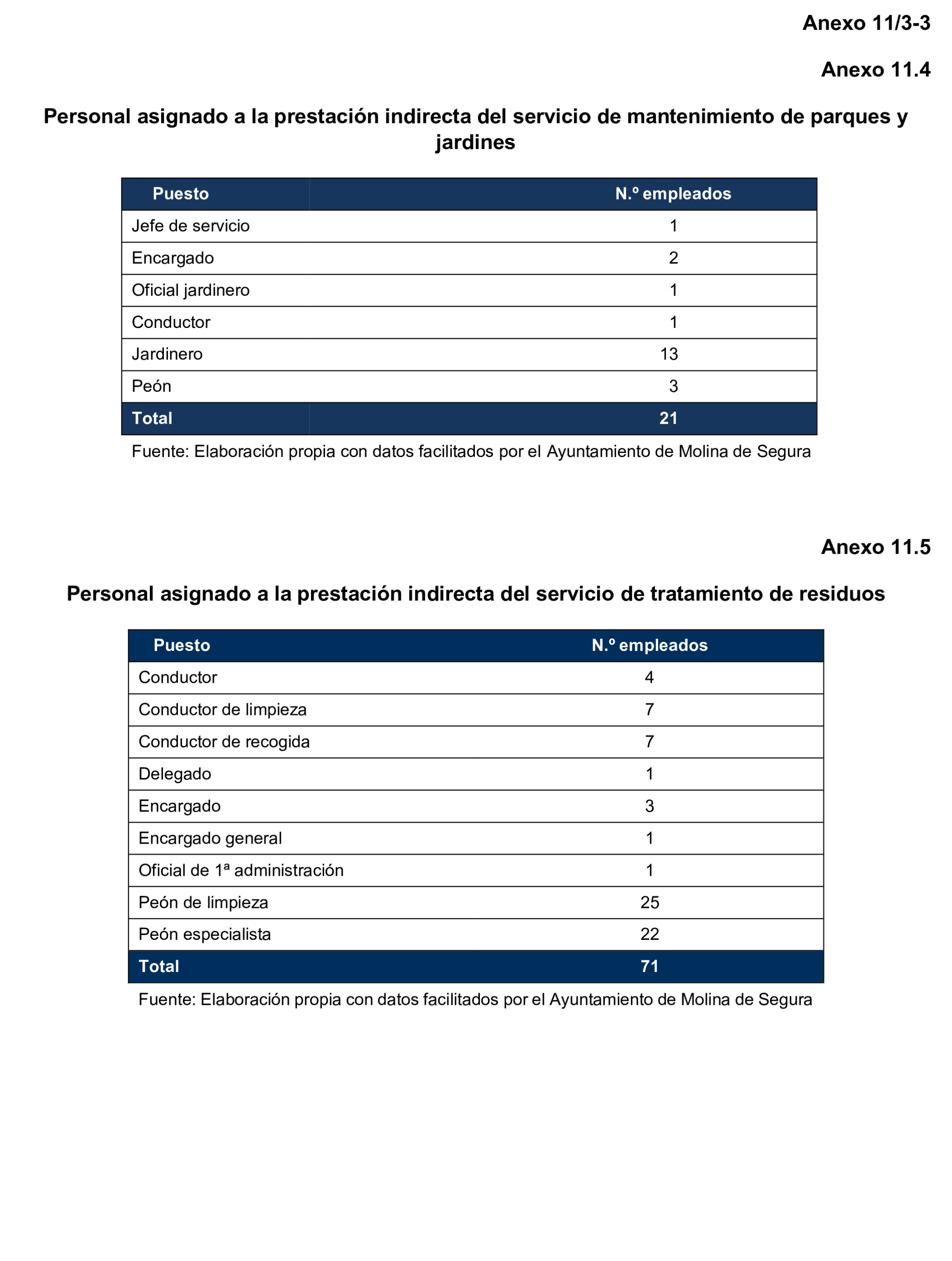 Imagen: /datos/imagenes/disp/2025/169/14670_15884053_126.png
