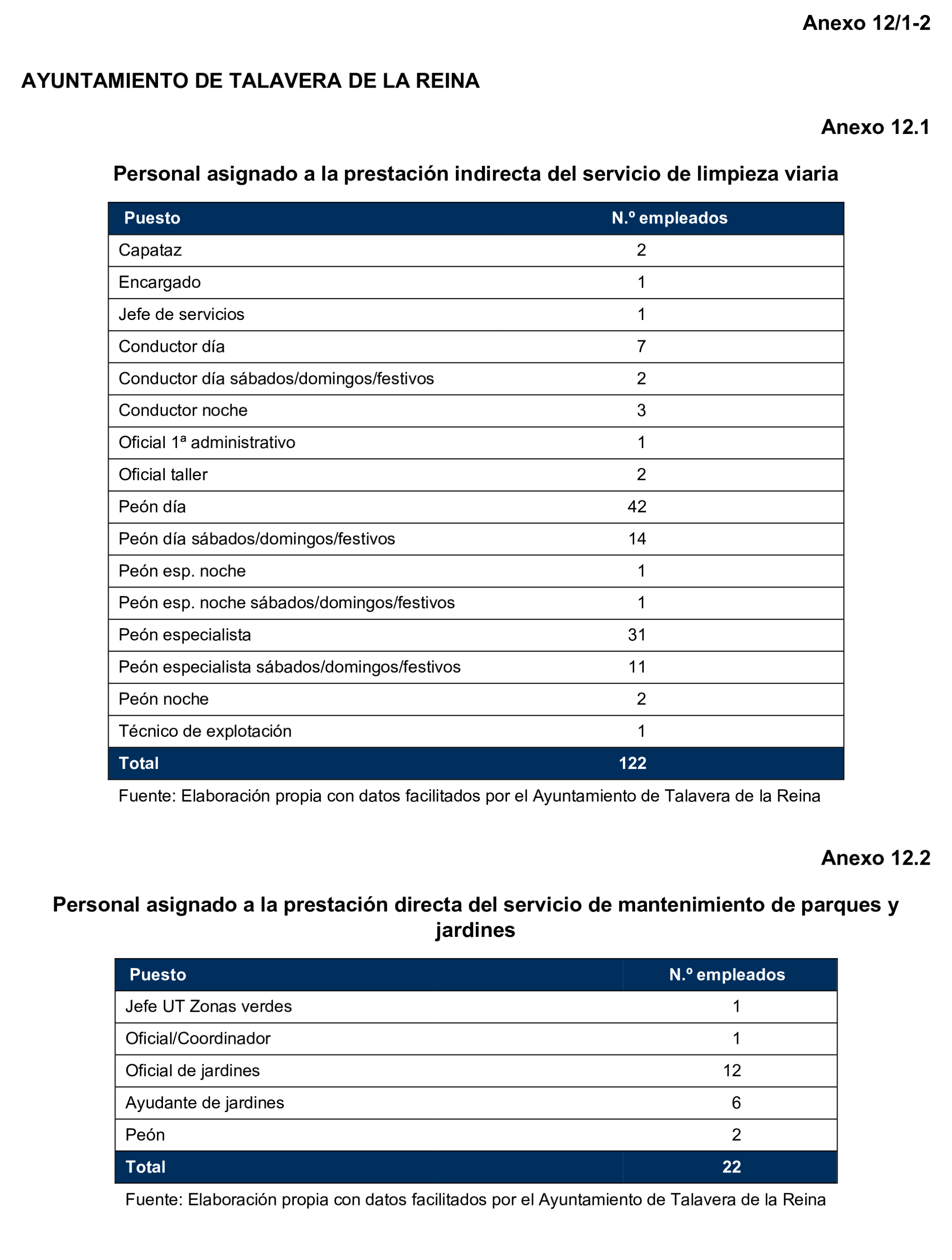 Imagen: /datos/imagenes/disp/2025/169/14670_15884053_127.png