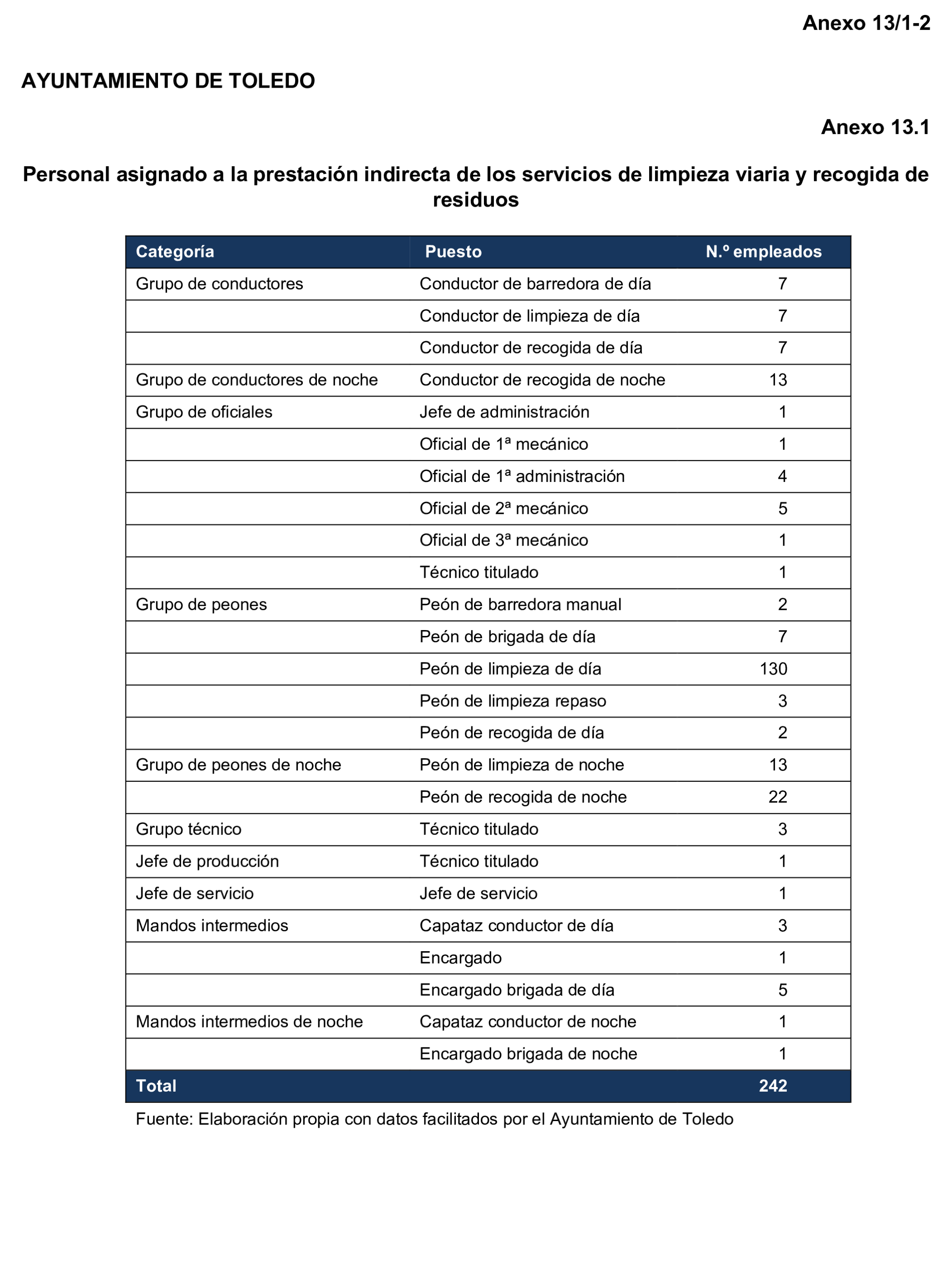 Imagen: /datos/imagenes/disp/2025/169/14670_15884053_129.png