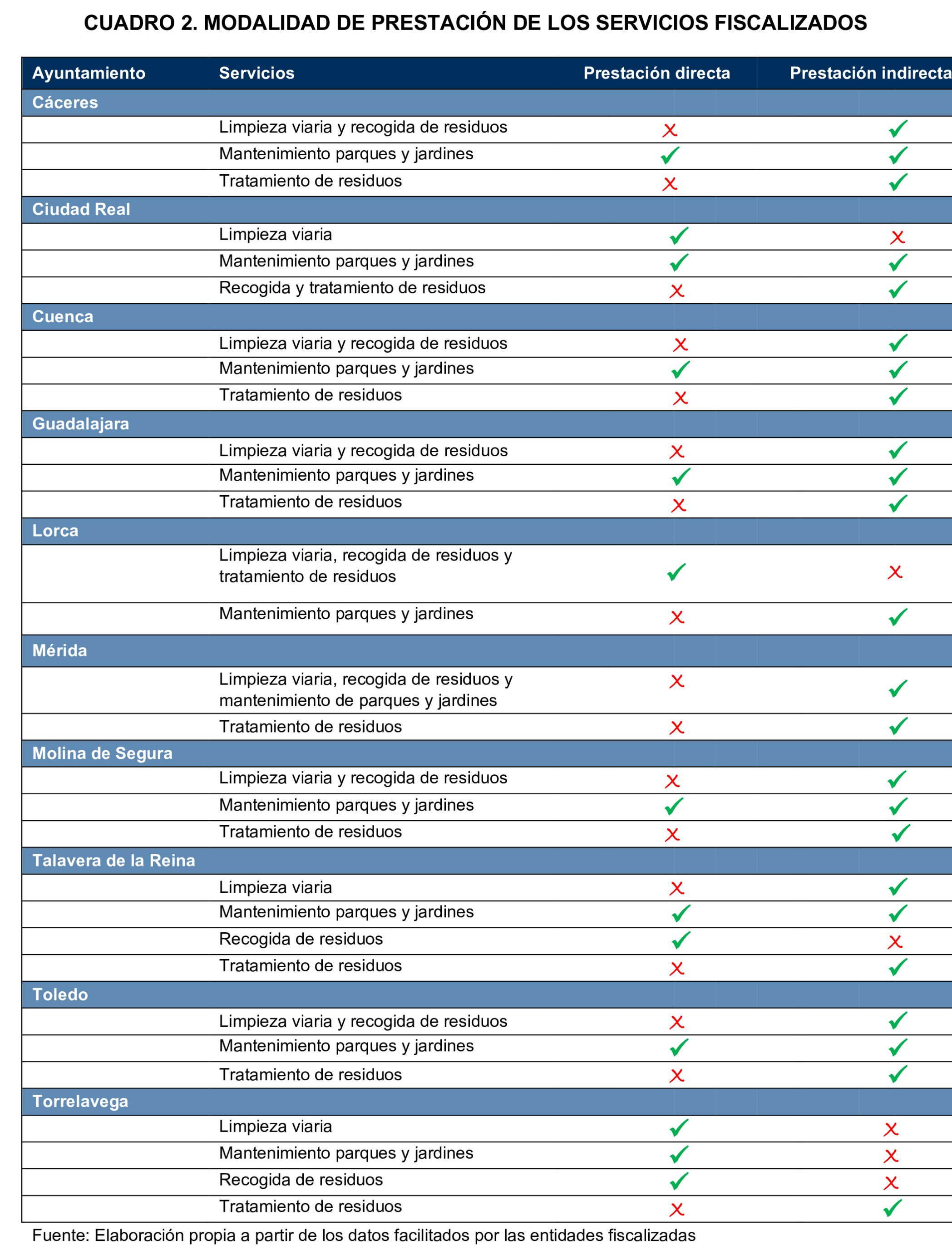 Imagen: /datos/imagenes/disp/2025/169/14670_15884053_13.png