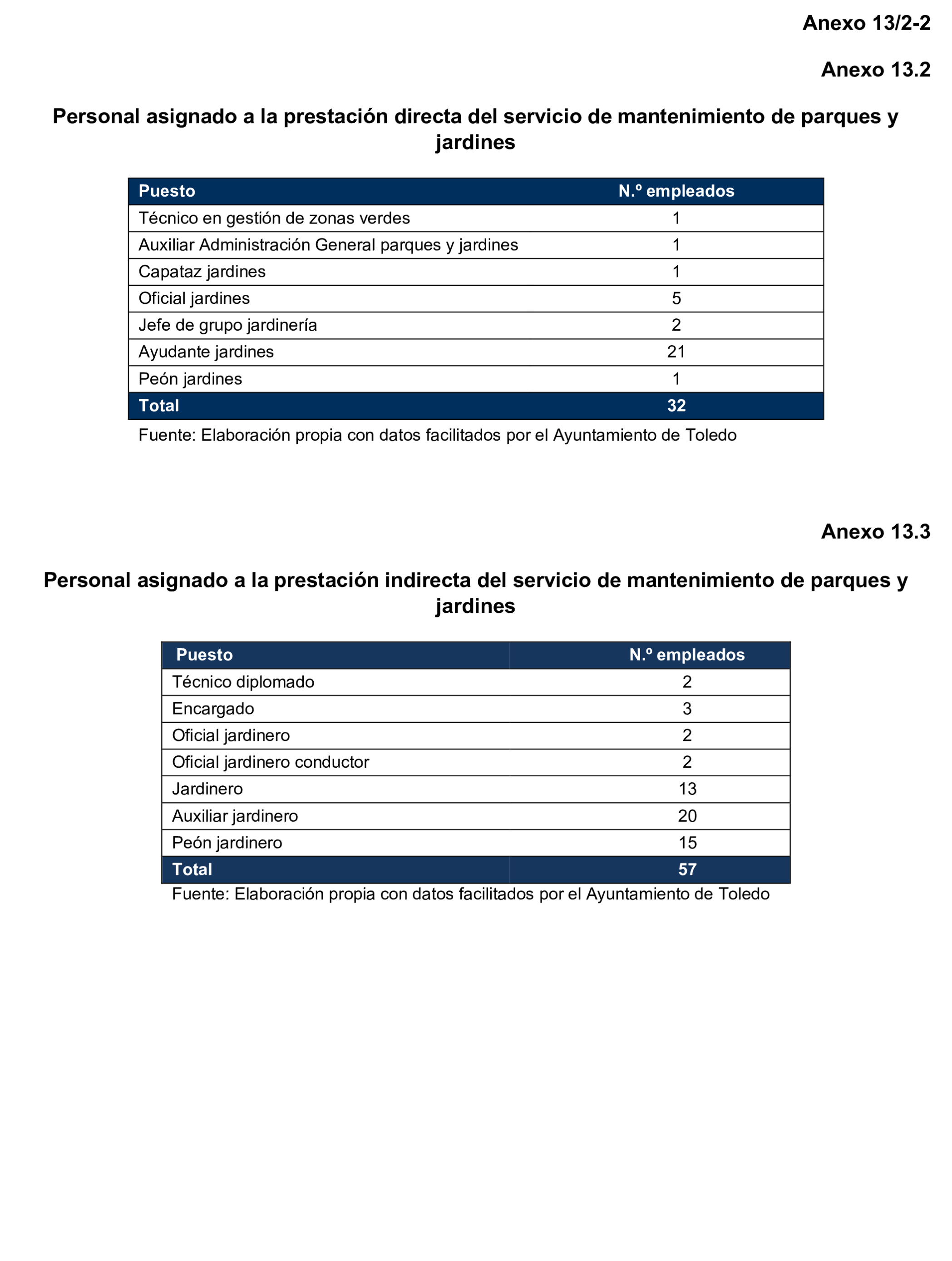 Imagen: /datos/imagenes/disp/2025/169/14670_15884053_130.png
