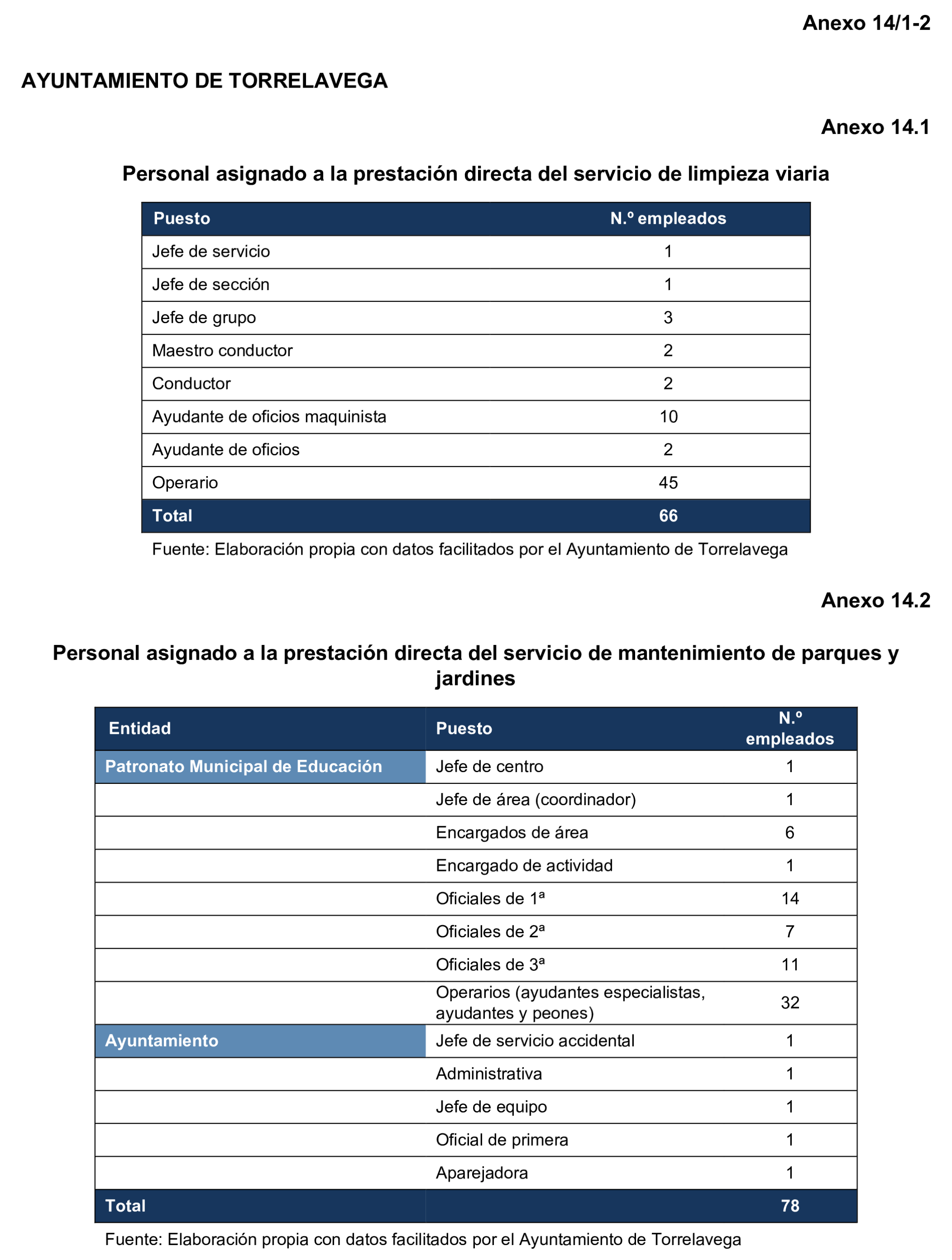 Imagen: /datos/imagenes/disp/2025/169/14670_15884053_131.png