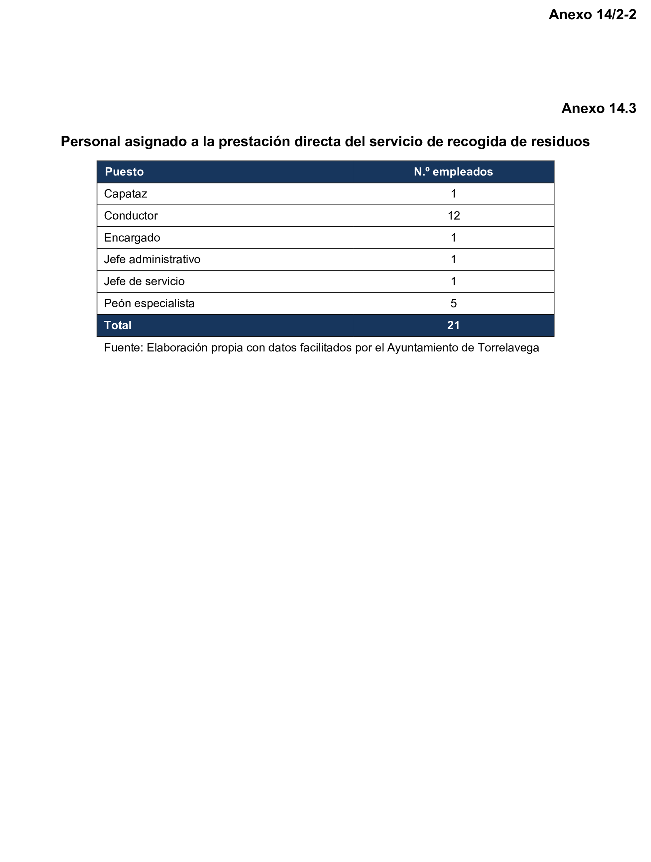 Imagen: /datos/imagenes/disp/2025/169/14670_15884053_132.png