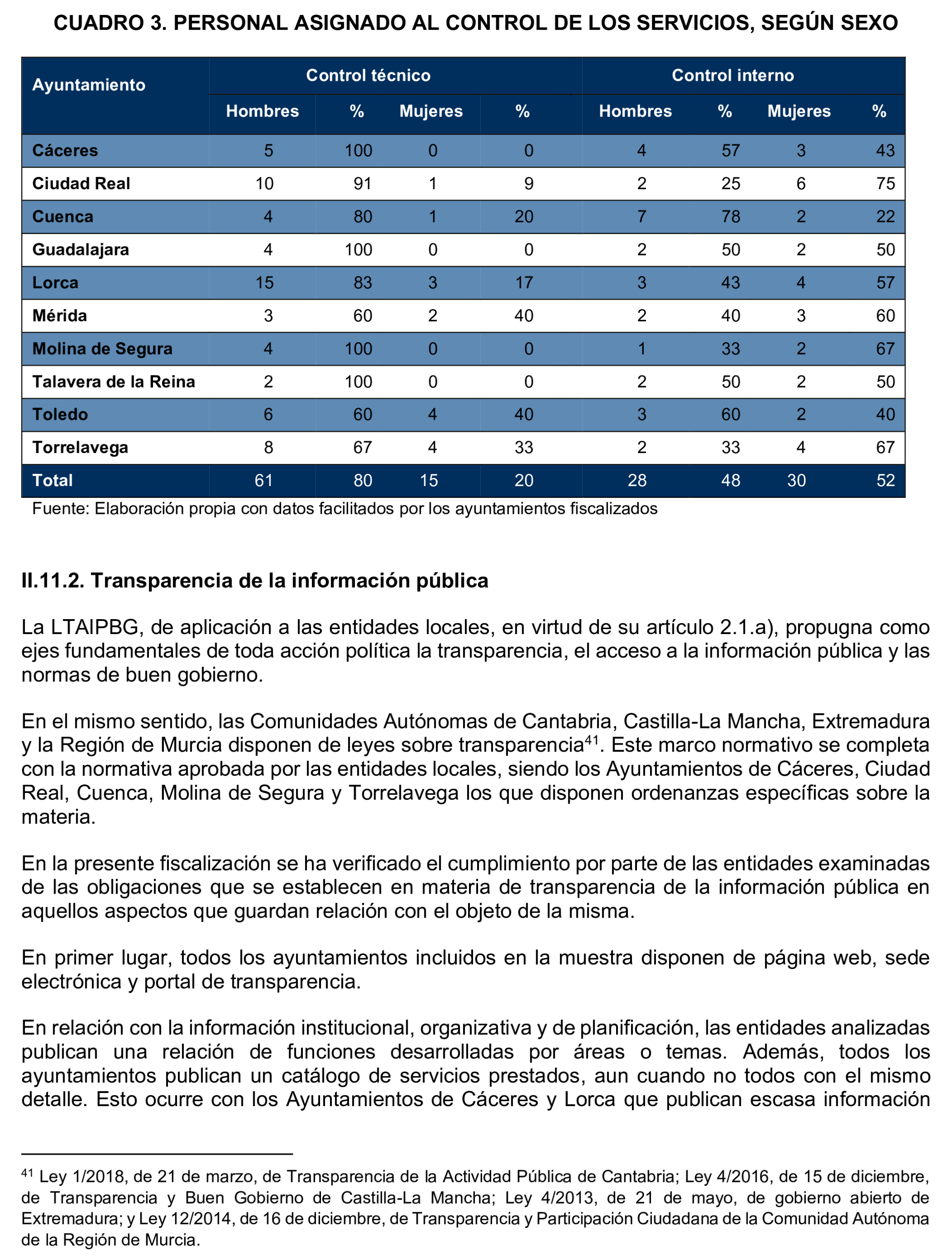 Imagen: /datos/imagenes/disp/2025/169/14670_15884053_95.png