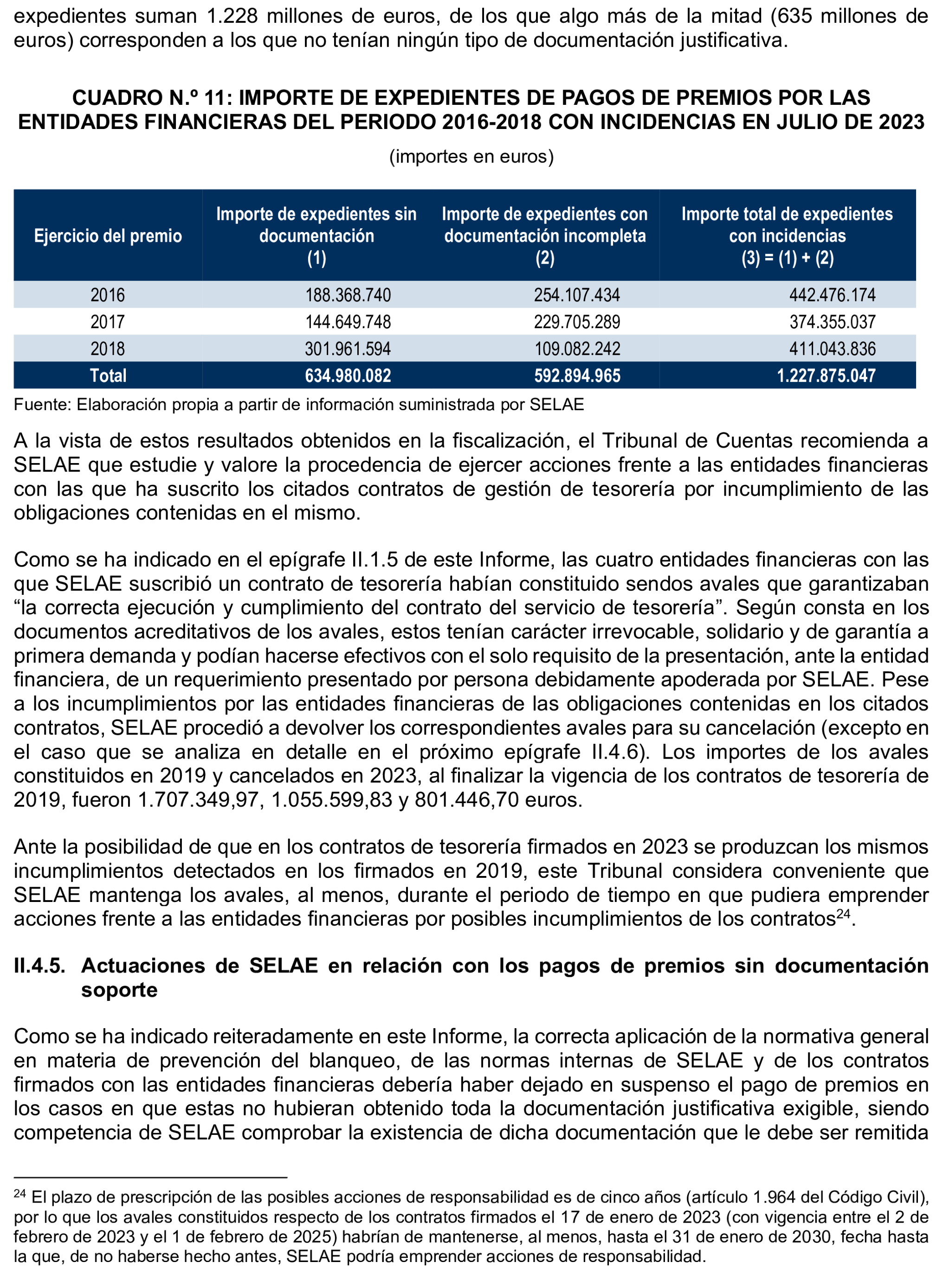 Imagen del artículo Resolución de 8 de mayo de 2025, aprobada por la Comisión Mixta para las Relaciones con el Tribunal de Cuentas, en relación con el Informe de fiscalización del sistema de control aplicado en la gestión de premios por la Sociedad Estatal Loterías y Apuestas del Estado, S.M.E., SA, (SELAE), ejercicio 2022.