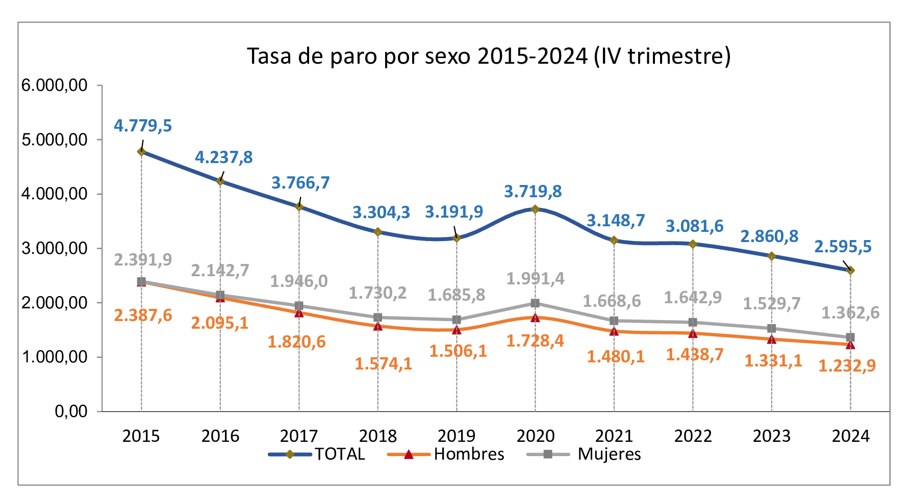 Imagen: /datos/imagenes/disp/2025/170/14693_15900504_15.png
