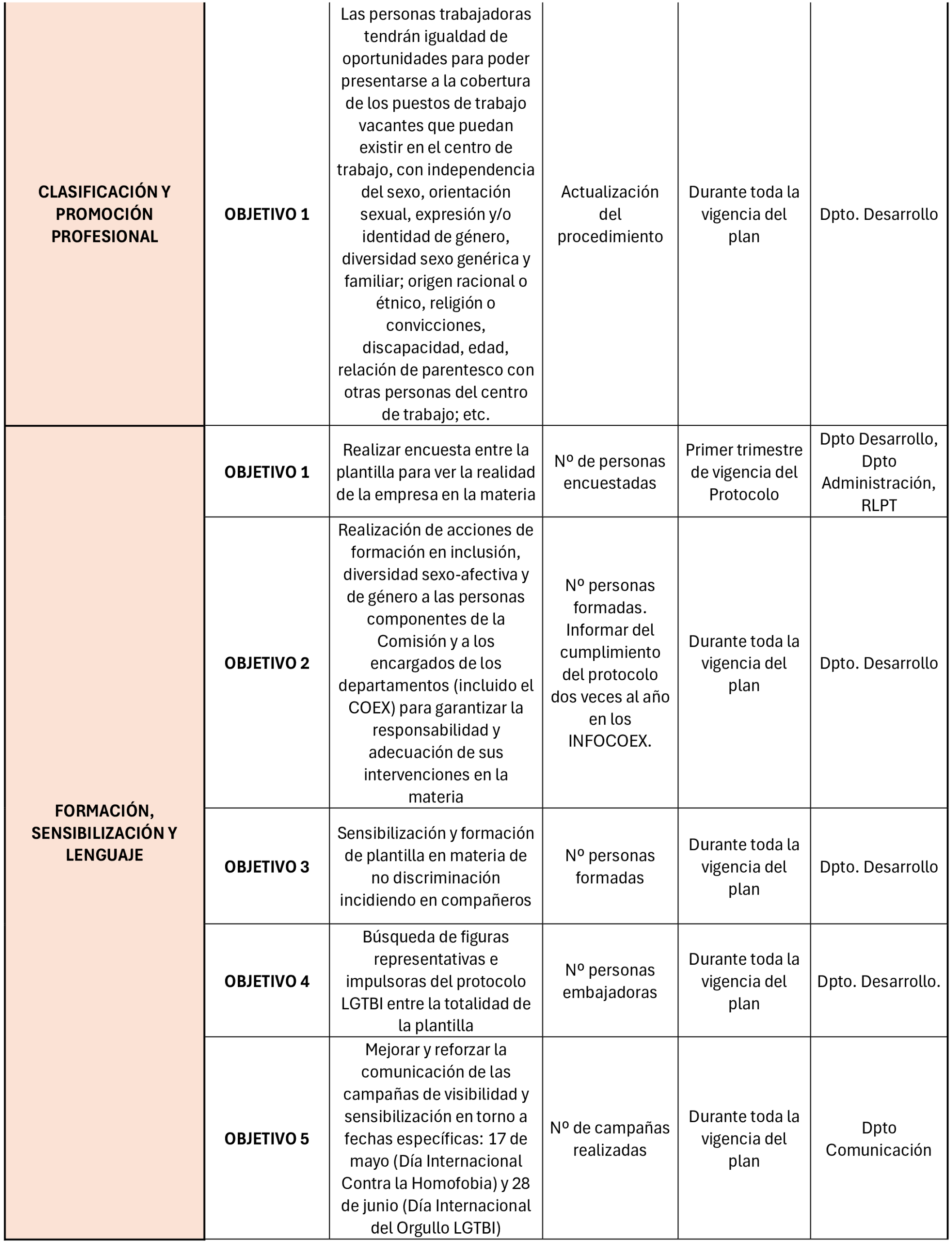 Imagen: /datos/imagenes/disp/2025/171/14860_15891895_20.png