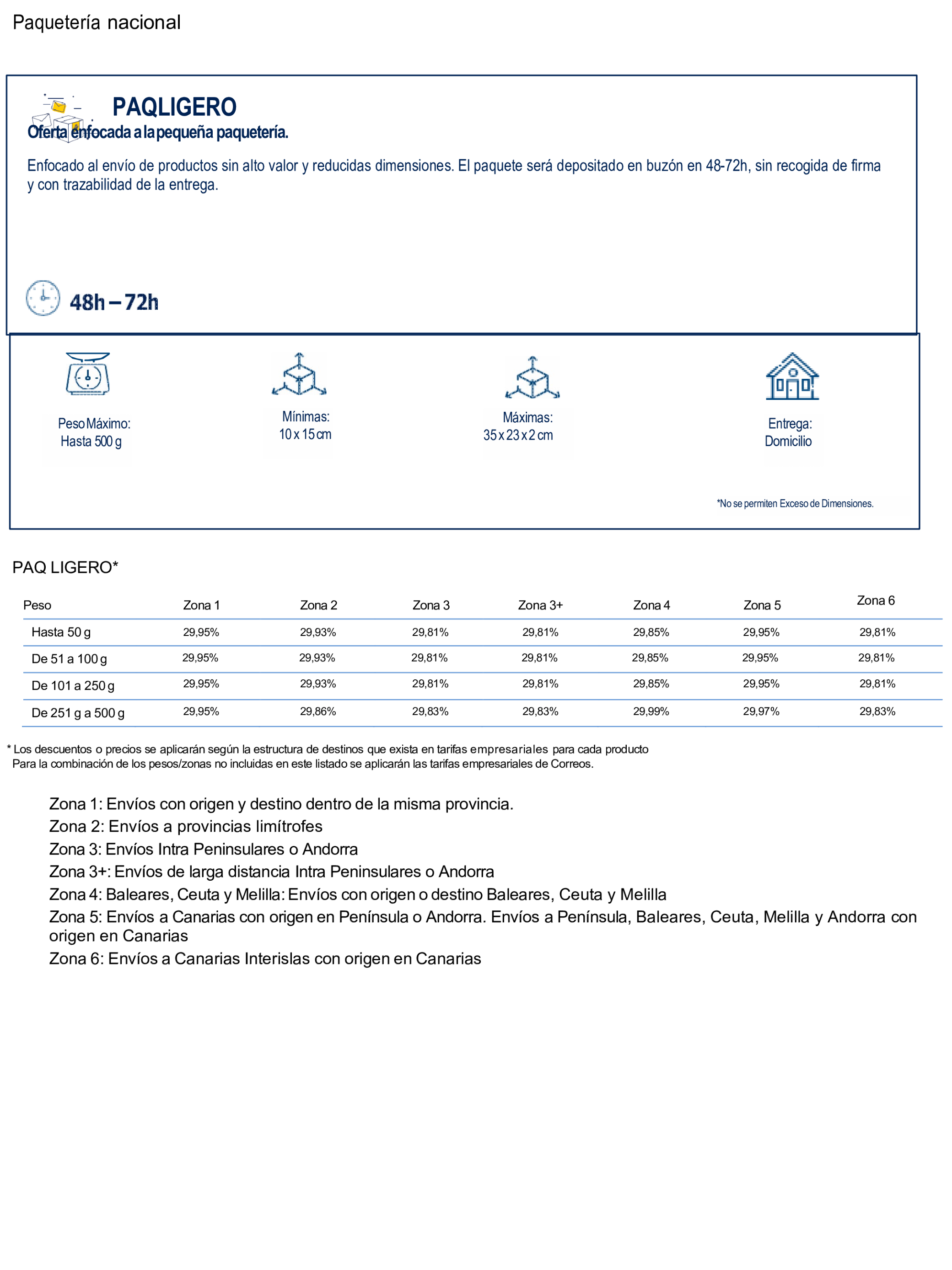 Imagen: /datos/imagenes/disp/2025/173/15017_15902859_2.png