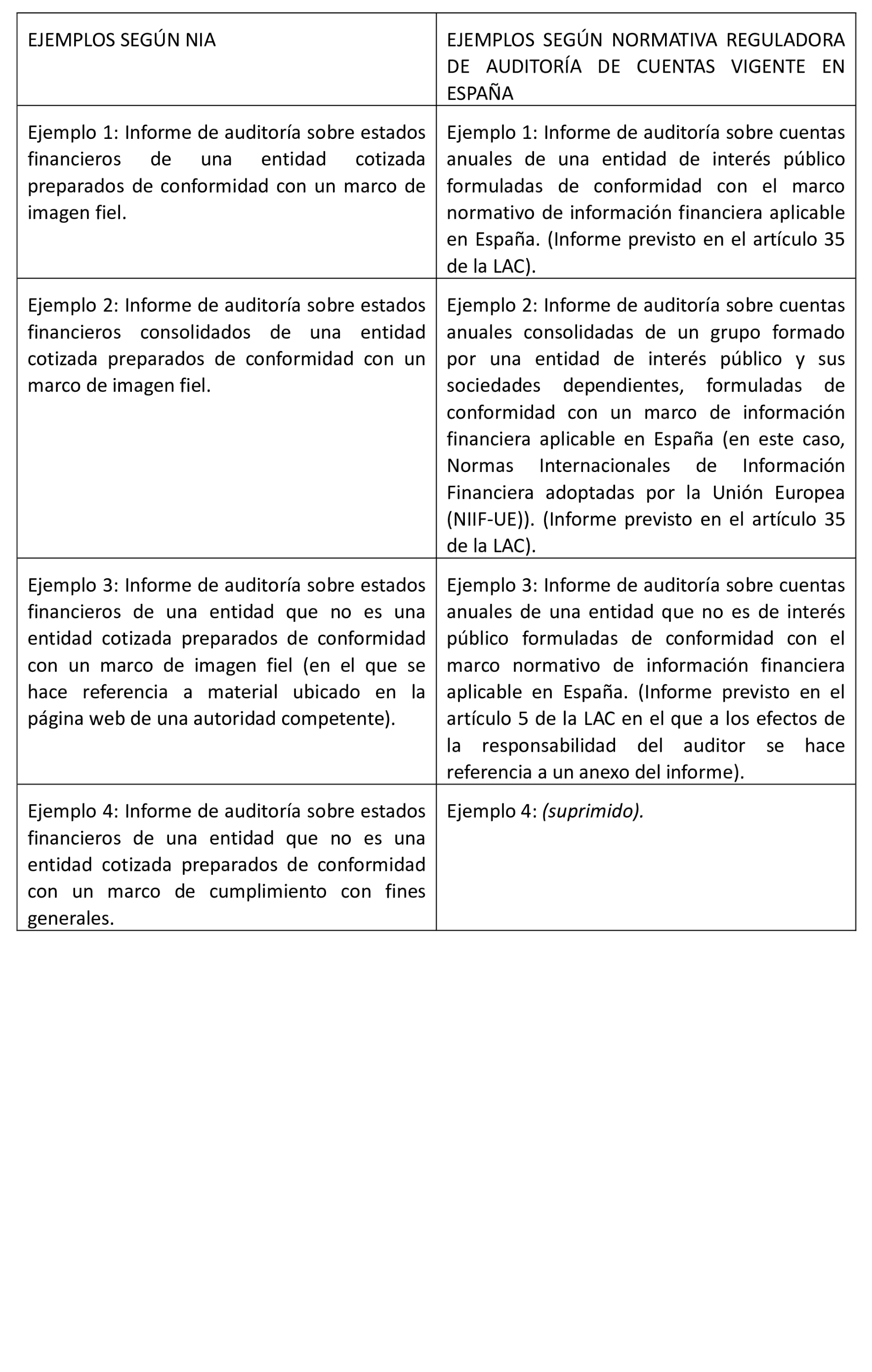 Imagen: /datos/imagenes/disp/2025/177/15417_15917586_33.png