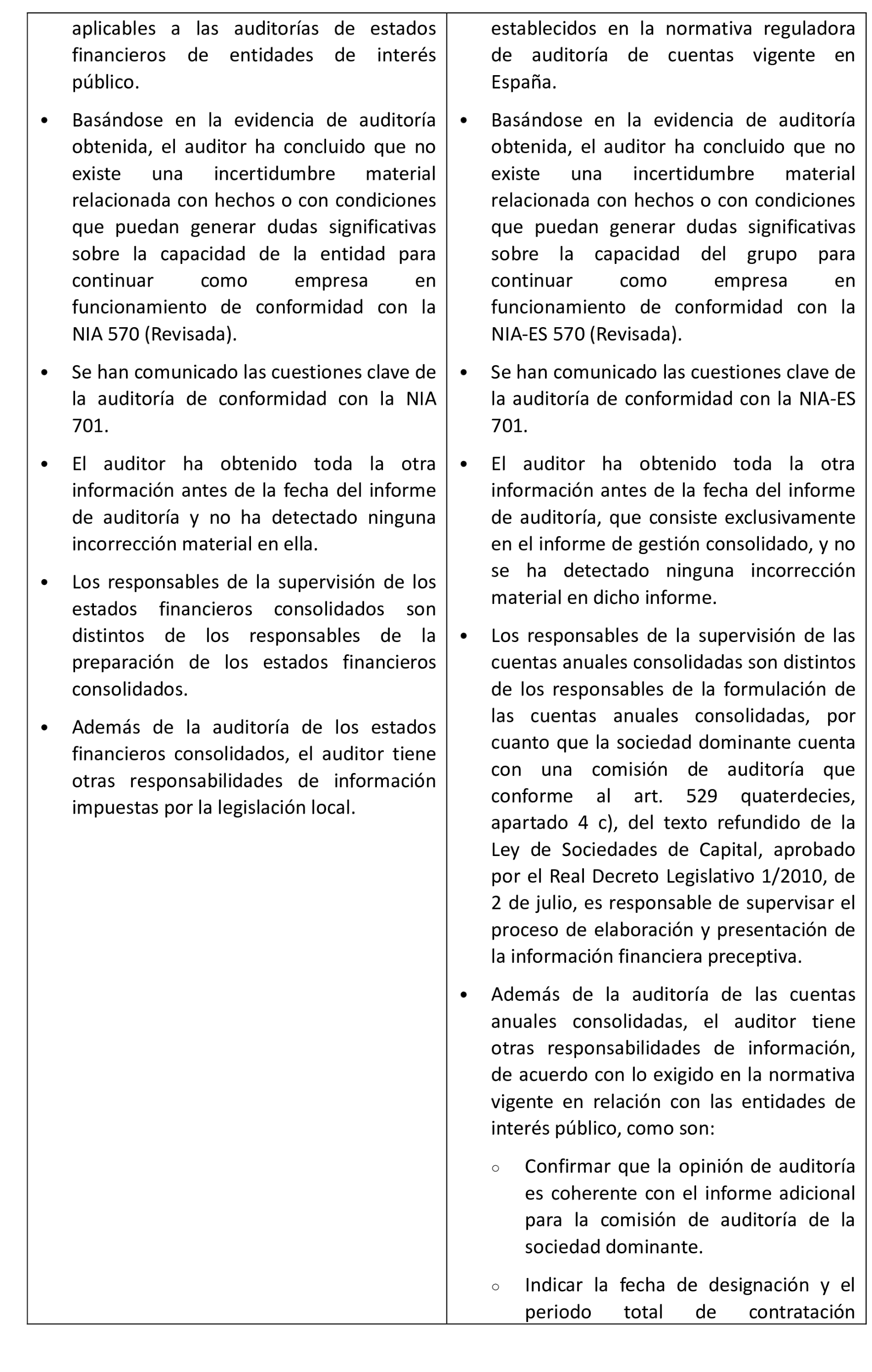 Imagen: /datos/imagenes/disp/2025/177/15417_15917586_46.png