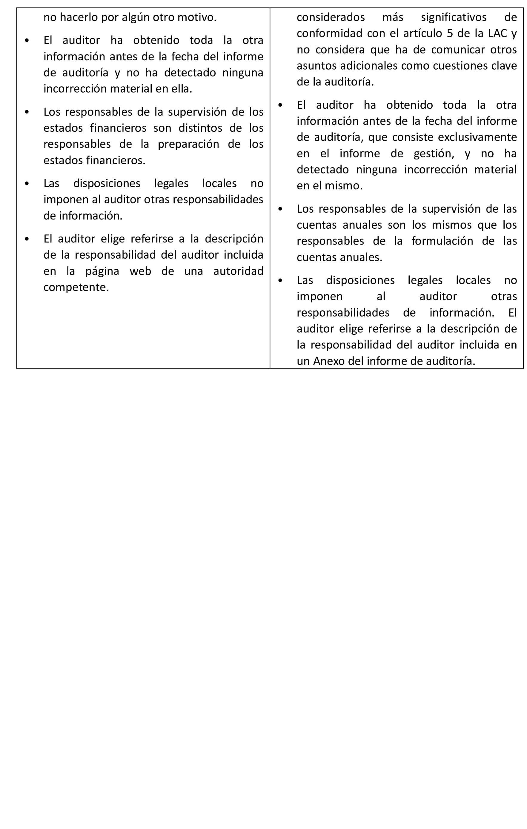 Imagen: /datos/imagenes/disp/2025/177/15417_15917586_57.png
