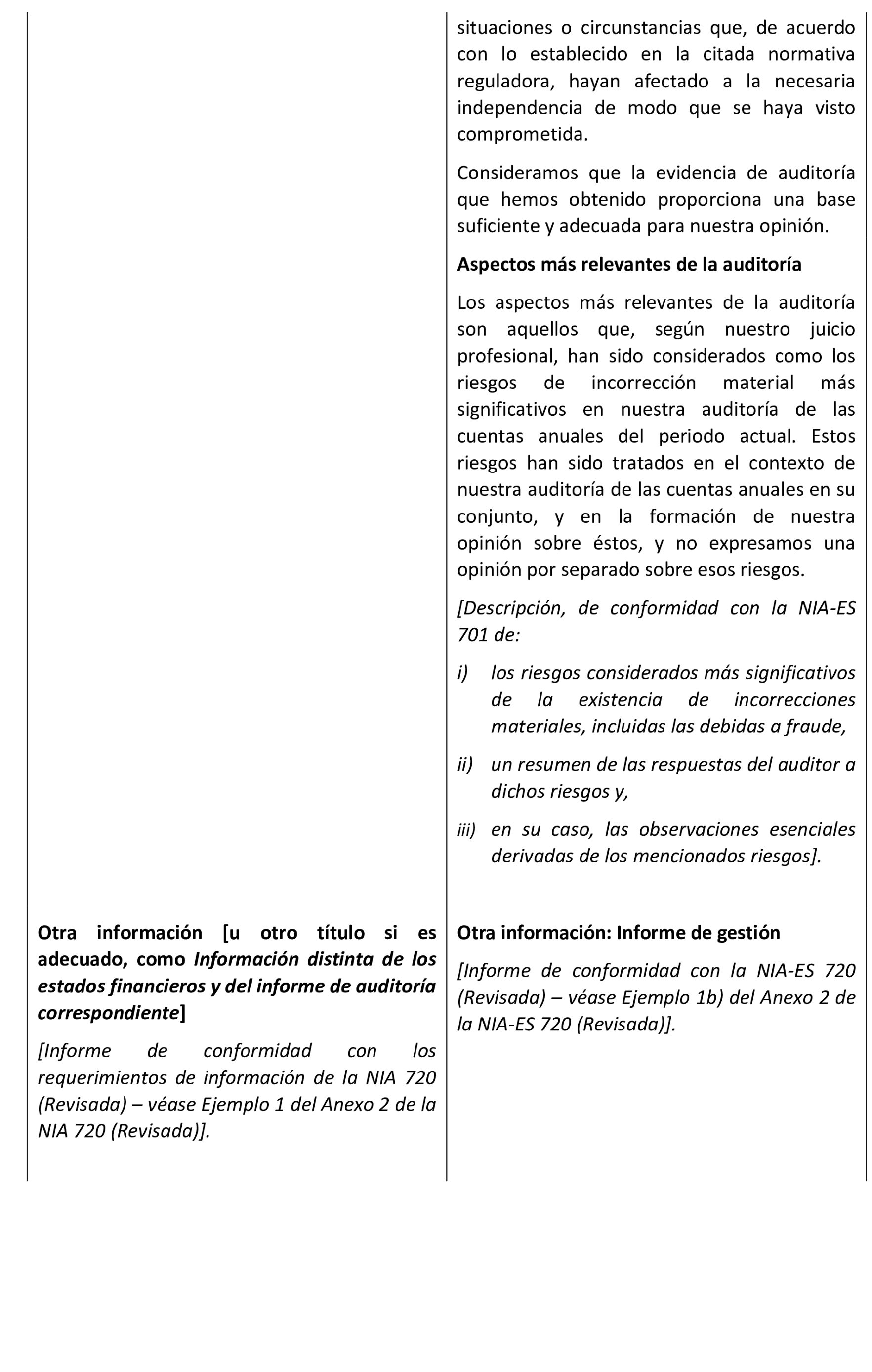 Imagen: /datos/imagenes/disp/2025/177/15417_15917586_59.png