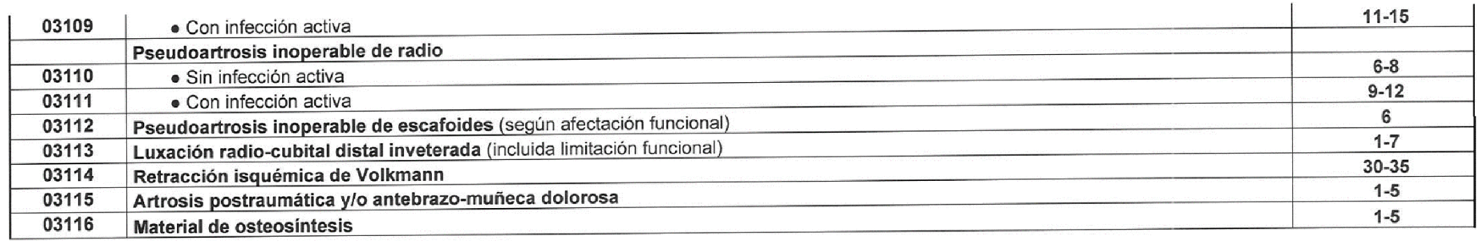 Imagen: /datos/imagenes/disp/2025/178/15424_15900474_25.png