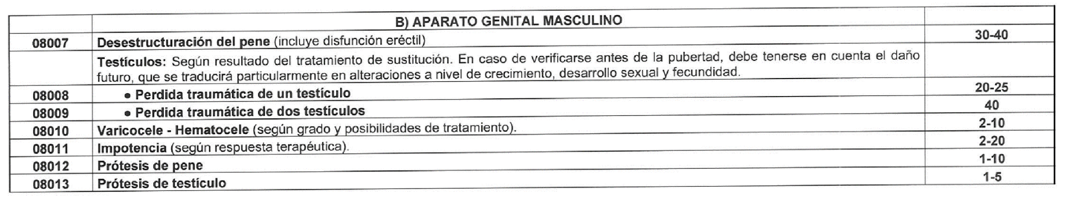 Imagen: /datos/imagenes/disp/2025/178/15424_15900474_36.png