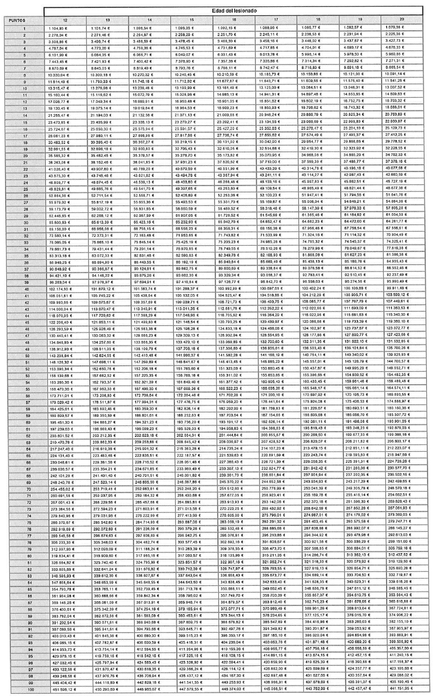 Imagen: /datos/imagenes/disp/2025/178/15424_15900474_40.png