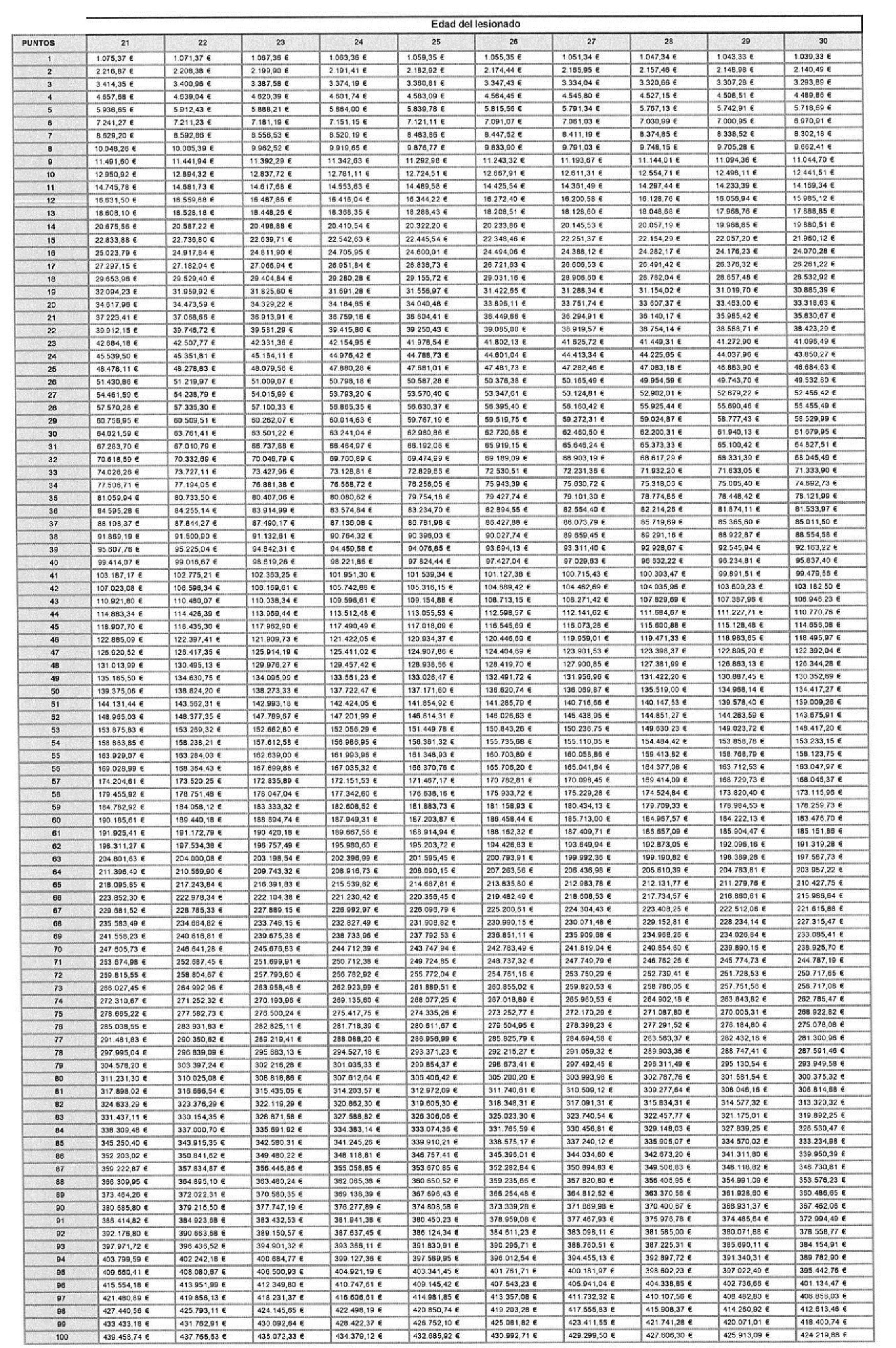 Imagen: /datos/imagenes/disp/2025/178/15424_15900474_41.png