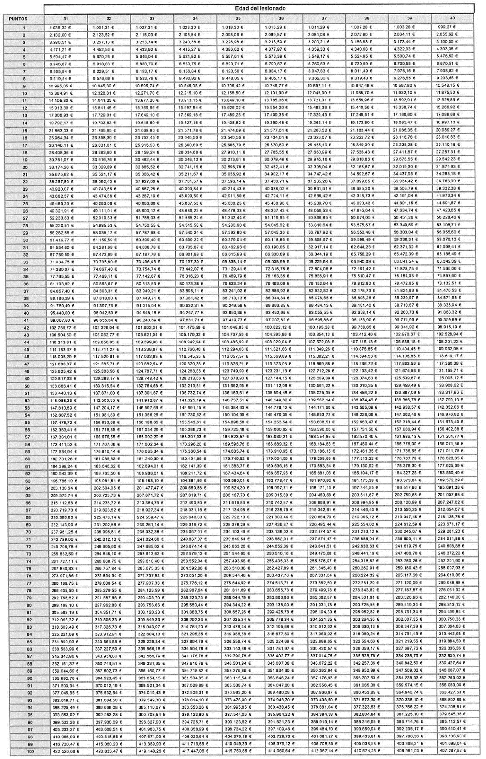 Imagen: /datos/imagenes/disp/2025/178/15424_15900474_42.png