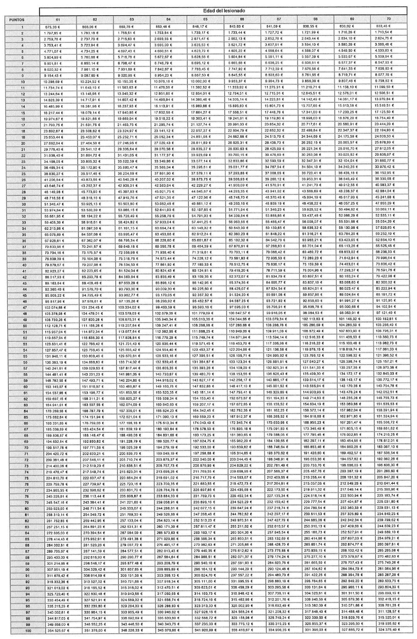Imagen: /datos/imagenes/disp/2025/178/15424_15900474_45.png
