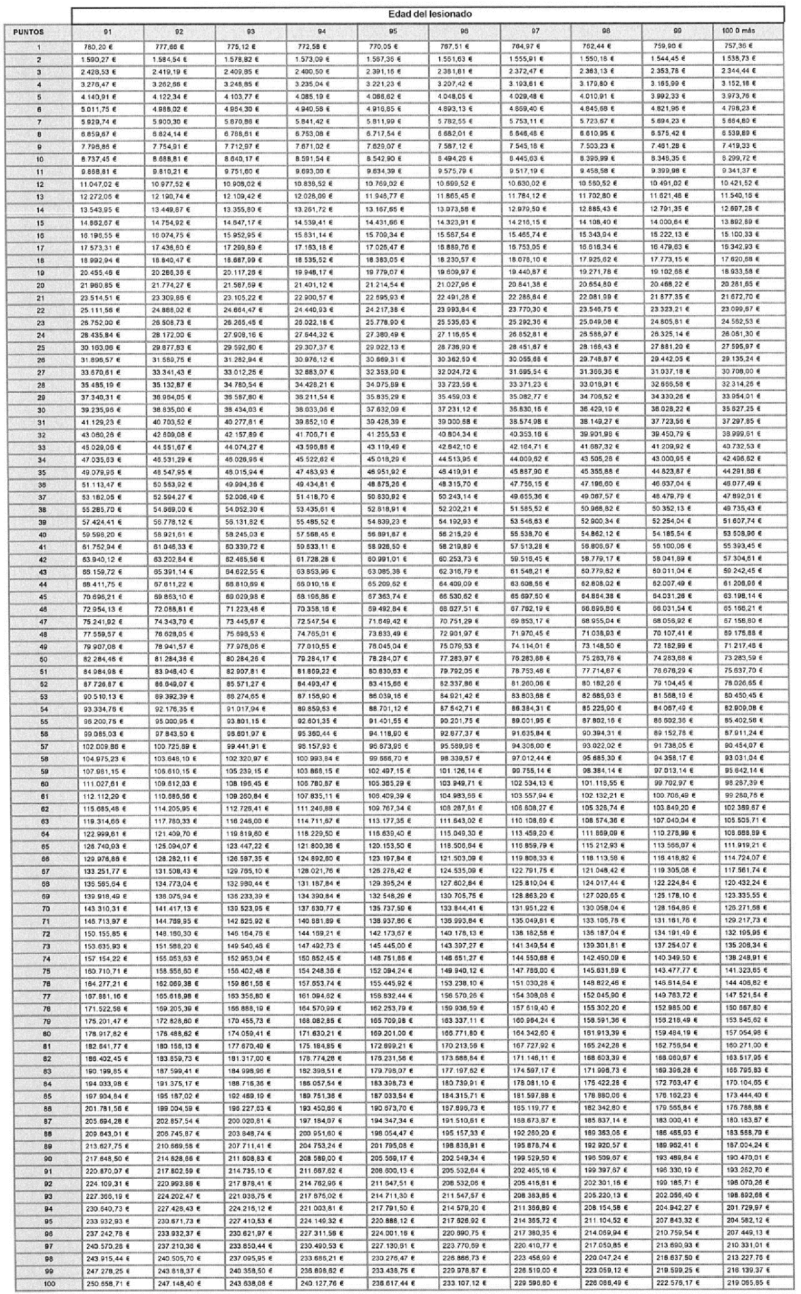 Imagen: /datos/imagenes/disp/2025/178/15424_15900474_48.png