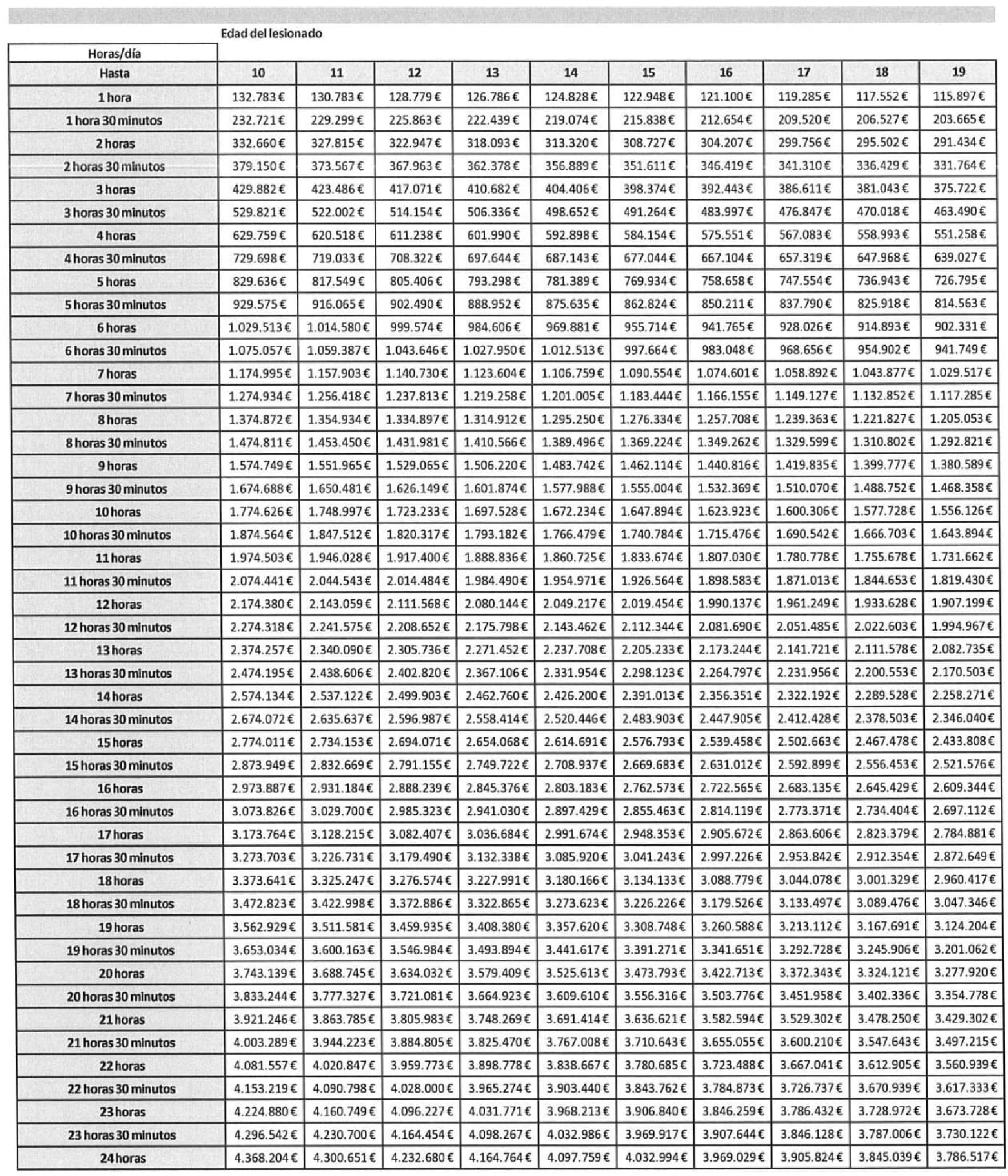 Imagen: /datos/imagenes/disp/2025/178/15424_15900474_53.png