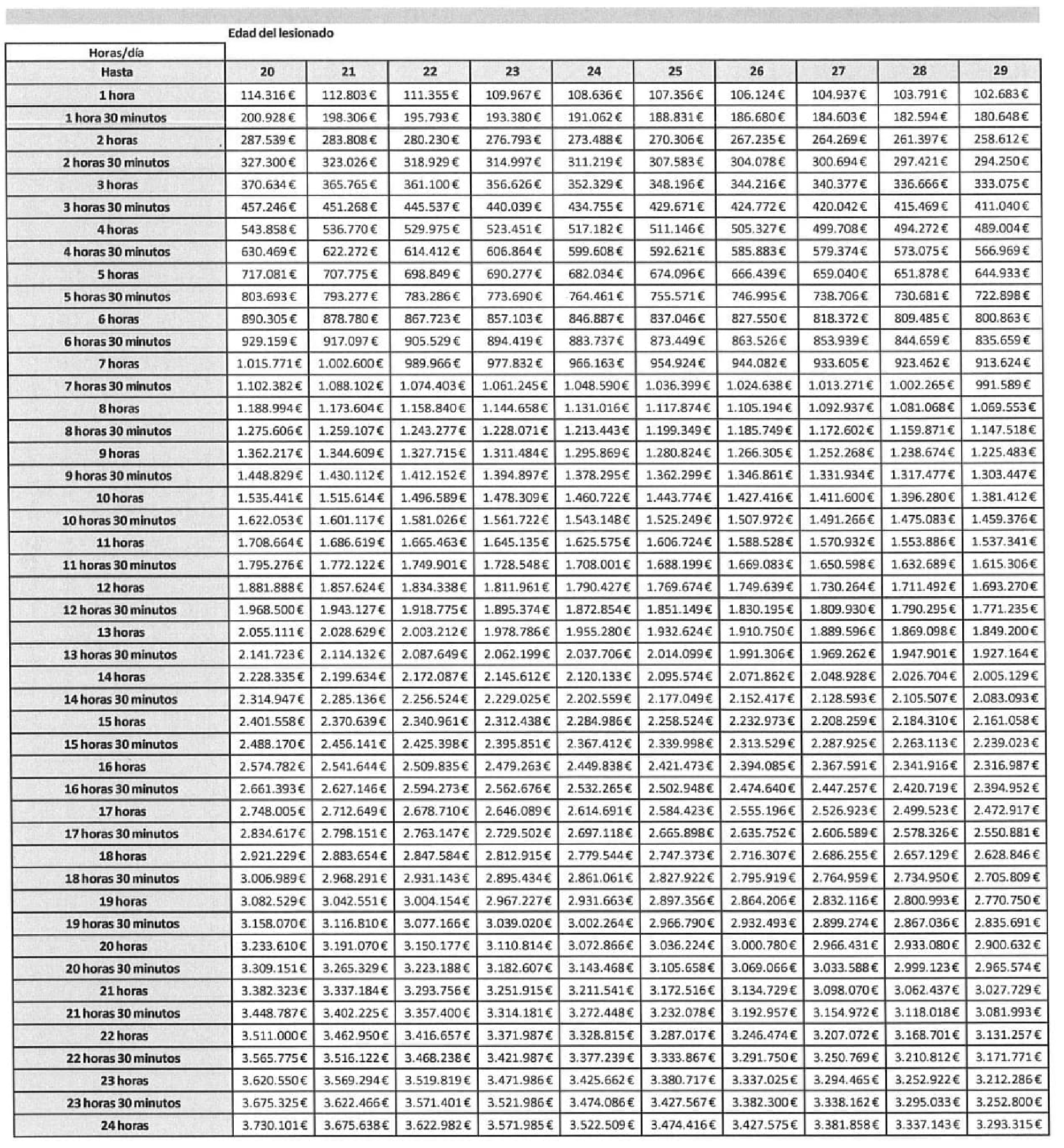 Imagen: /datos/imagenes/disp/2025/178/15424_15900474_54.png