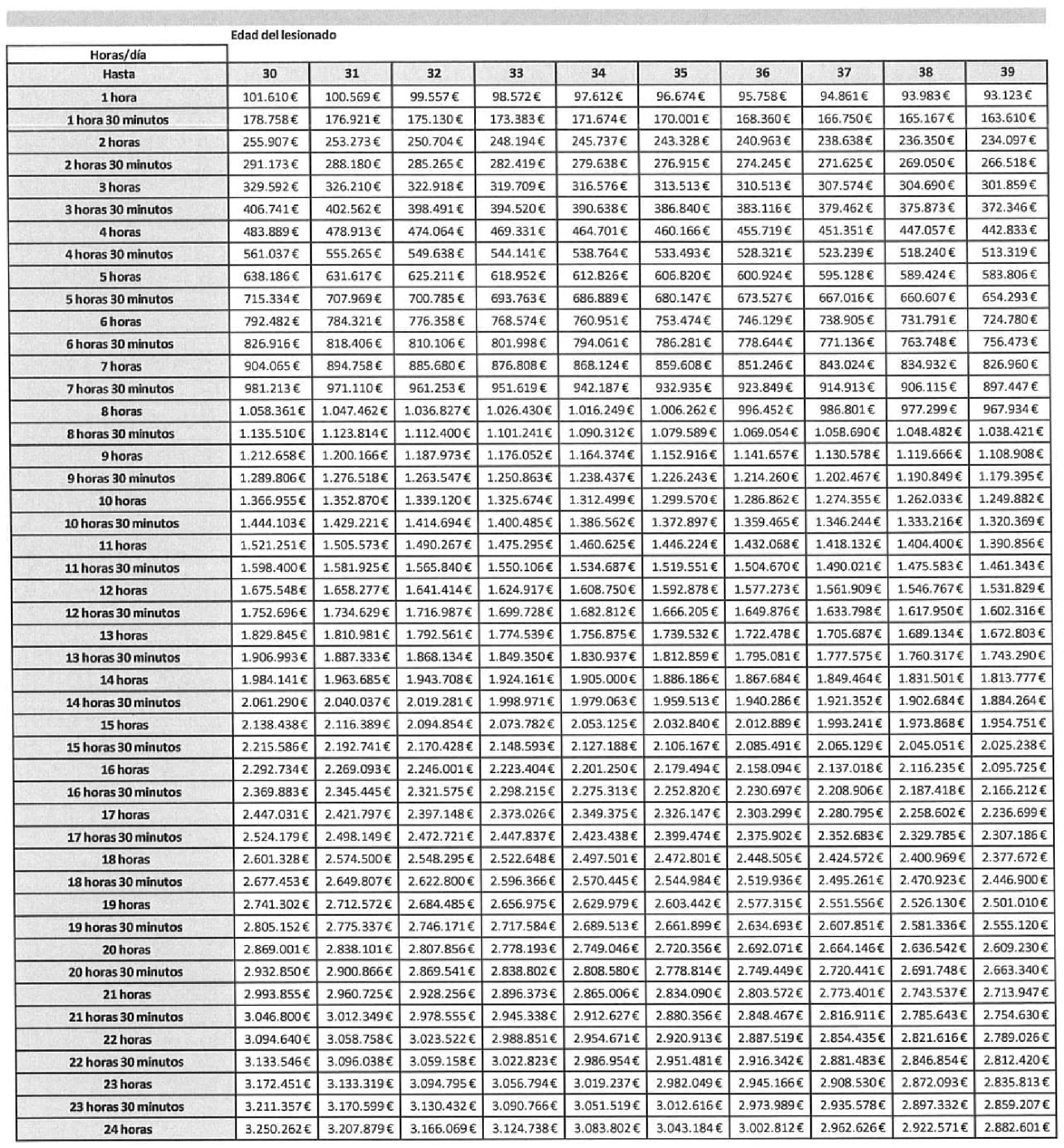 Imagen: /datos/imagenes/disp/2025/178/15424_15900474_55.png