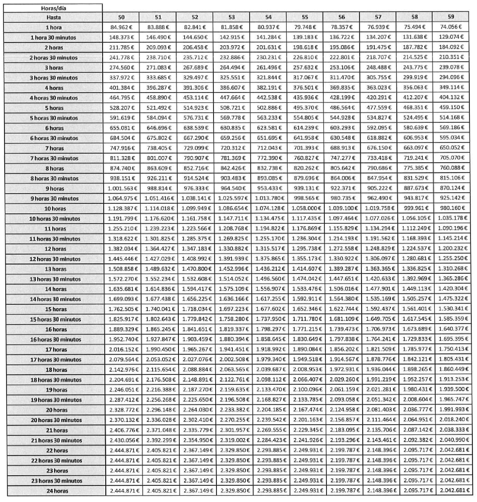 Imagen: /datos/imagenes/disp/2025/178/15424_15900474_57.png