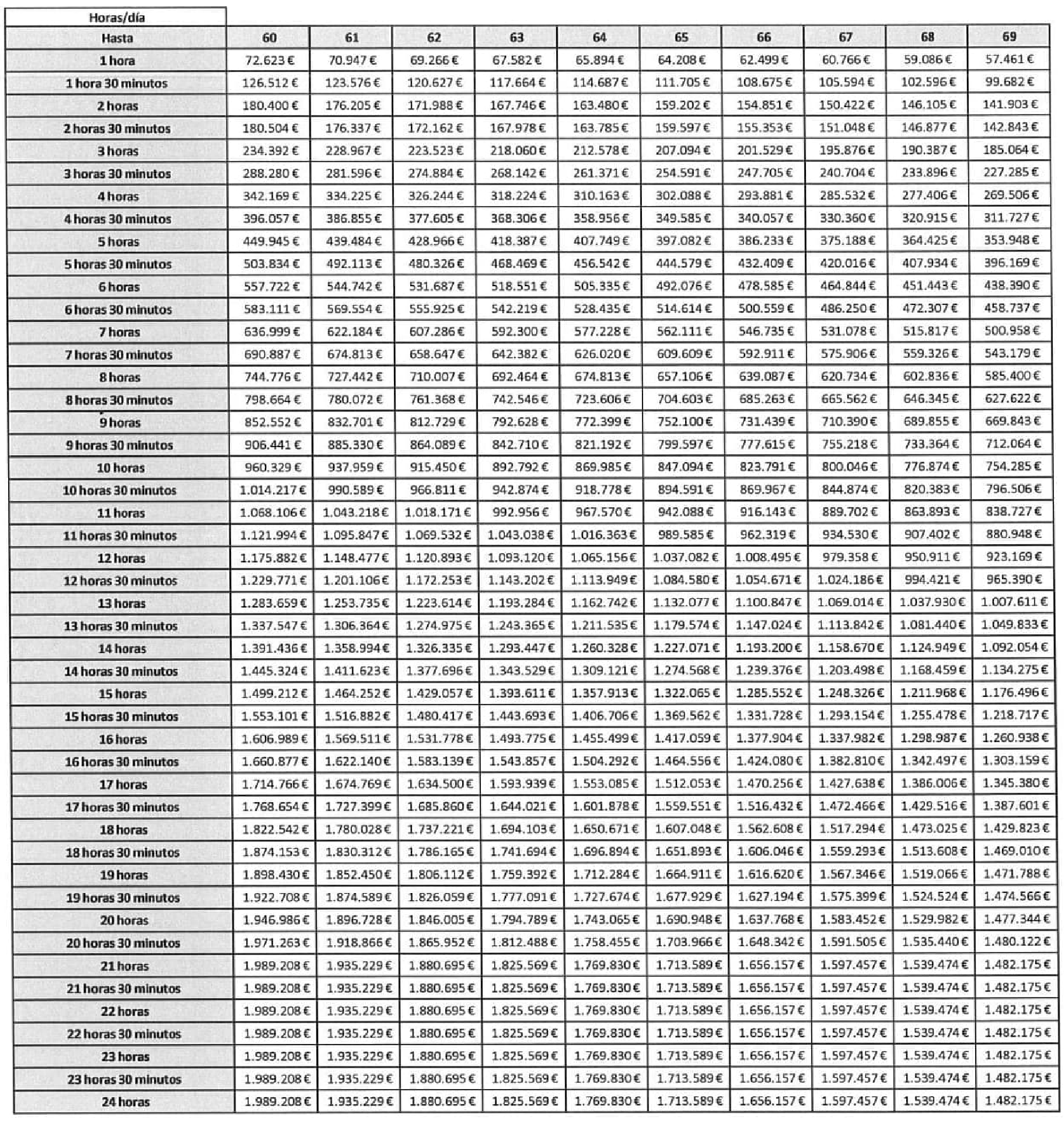 Imagen: /datos/imagenes/disp/2025/178/15424_15900474_58.png