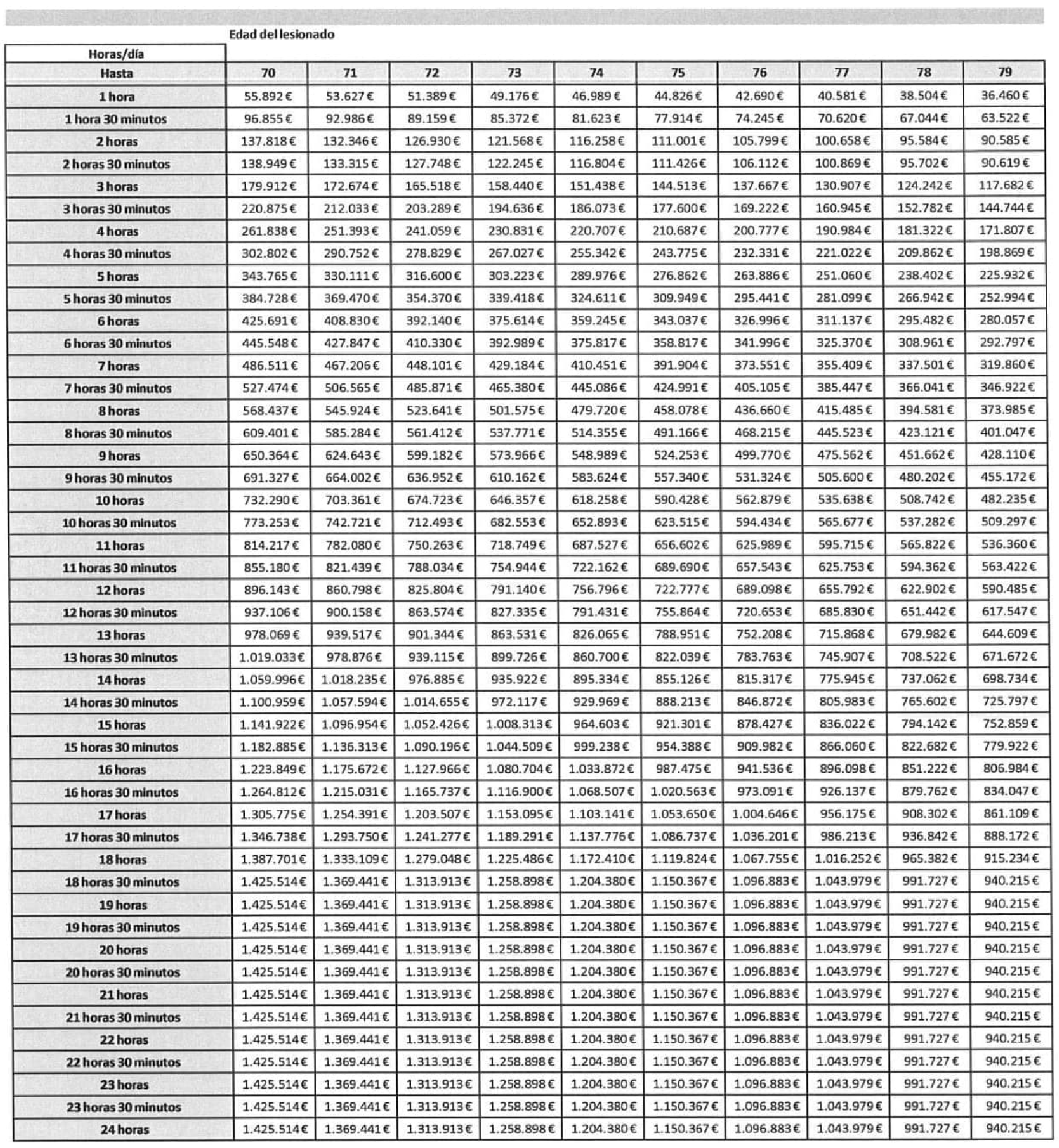Imagen: /datos/imagenes/disp/2025/178/15424_15900474_59.png