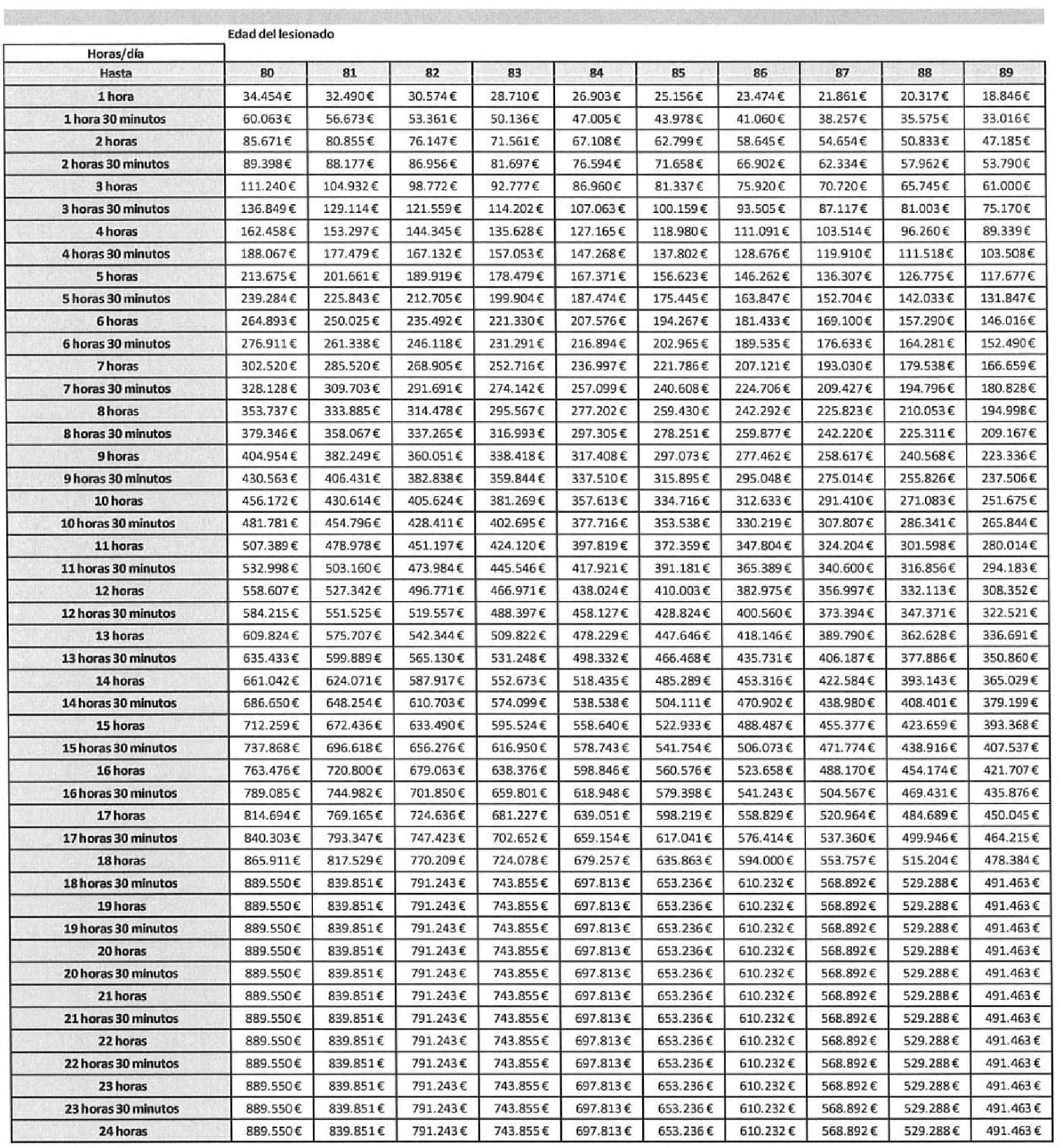 Imagen: /datos/imagenes/disp/2025/178/15424_15900474_60.png