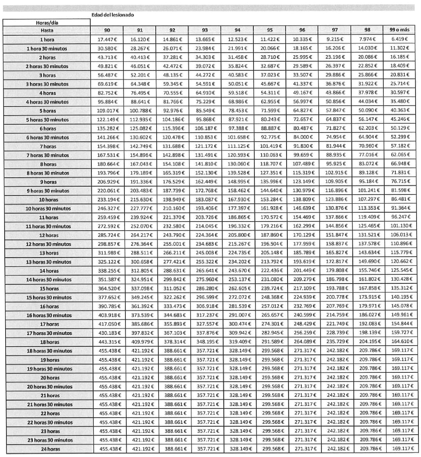 Imagen: /datos/imagenes/disp/2025/178/15424_15900474_61.png