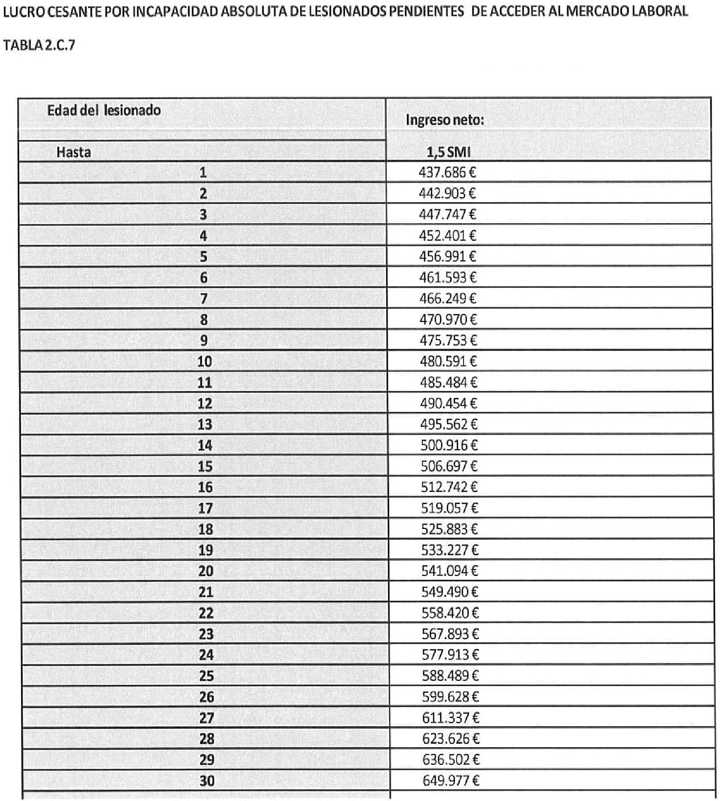 Imagen: /datos/imagenes/disp/2025/178/15424_15900474_62.png