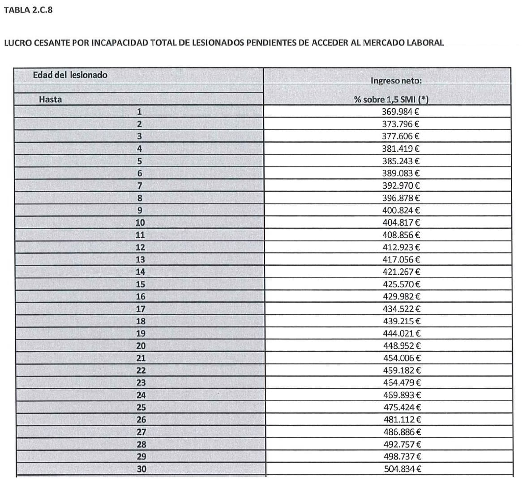 Imagen: /datos/imagenes/disp/2025/178/15424_15900474_63.png