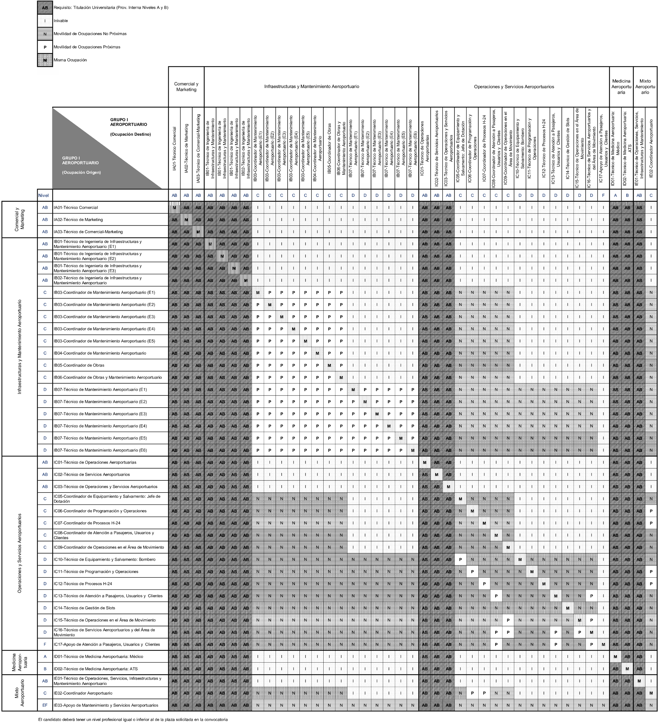 Imagen: /datos/imagenes/disp/2025/182/15819_15937035_1.png