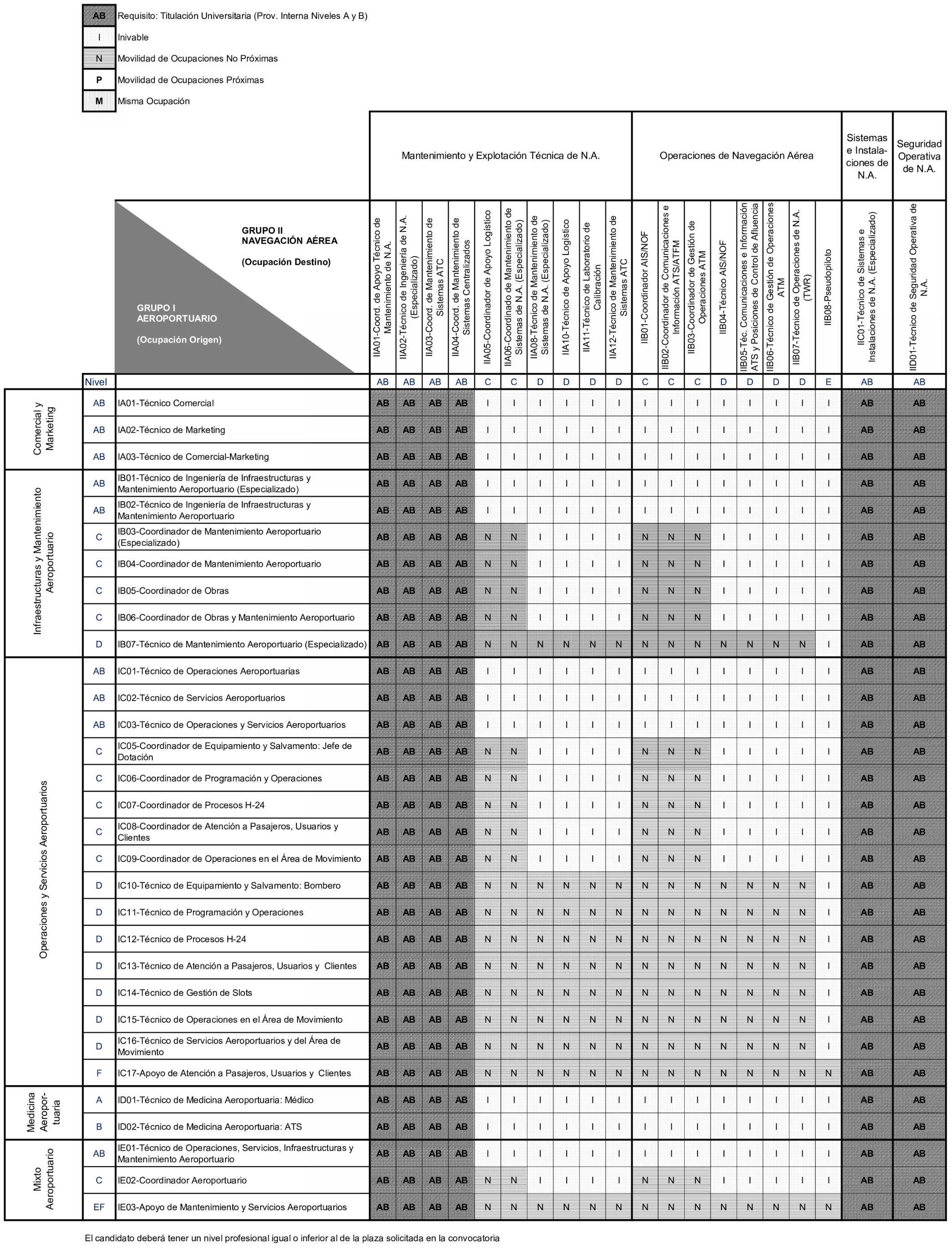 Imagen: /datos/imagenes/disp/2025/182/15819_15937036_1.png