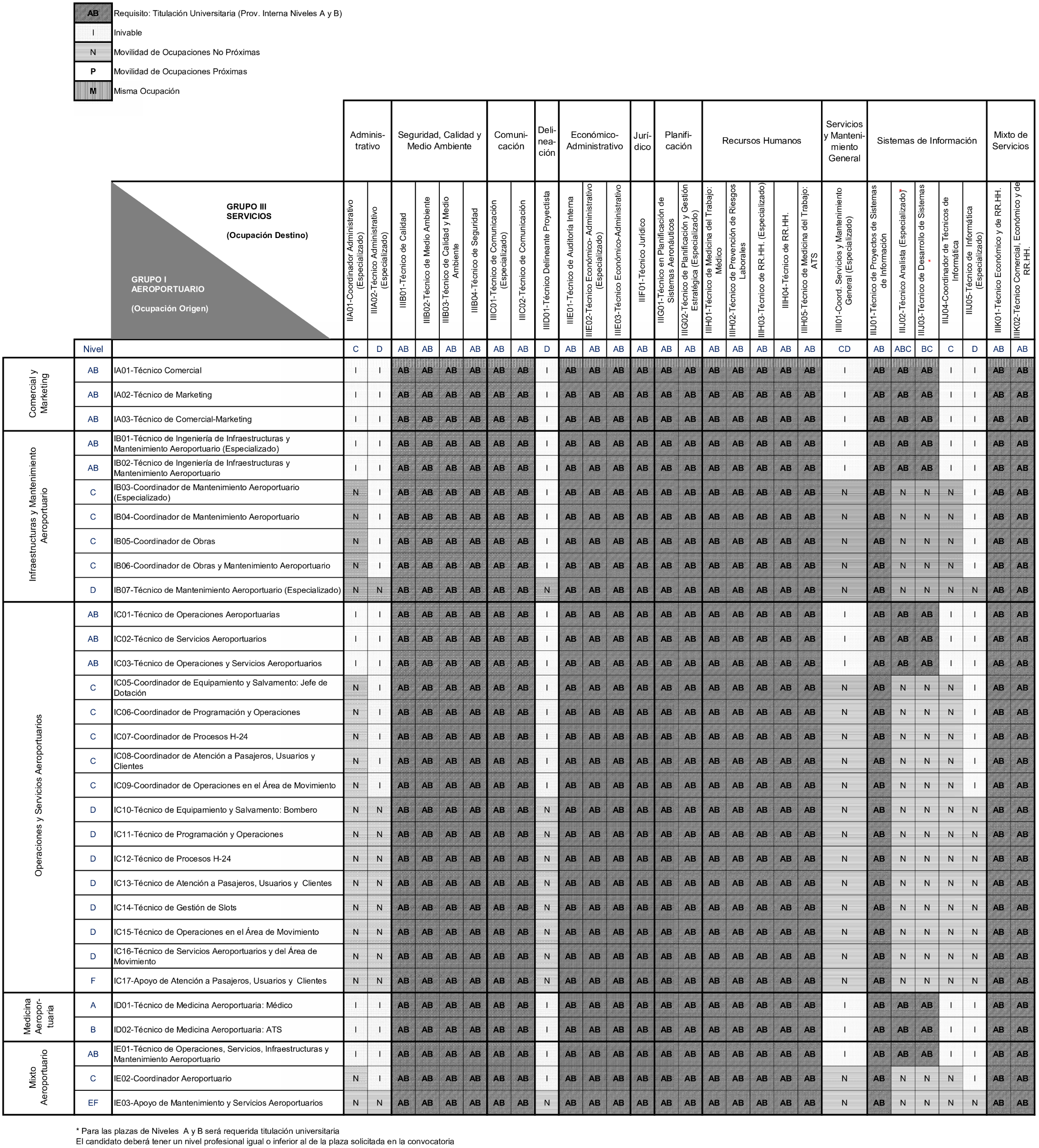 Imagen: /datos/imagenes/disp/2025/182/15819_15937037_1.png