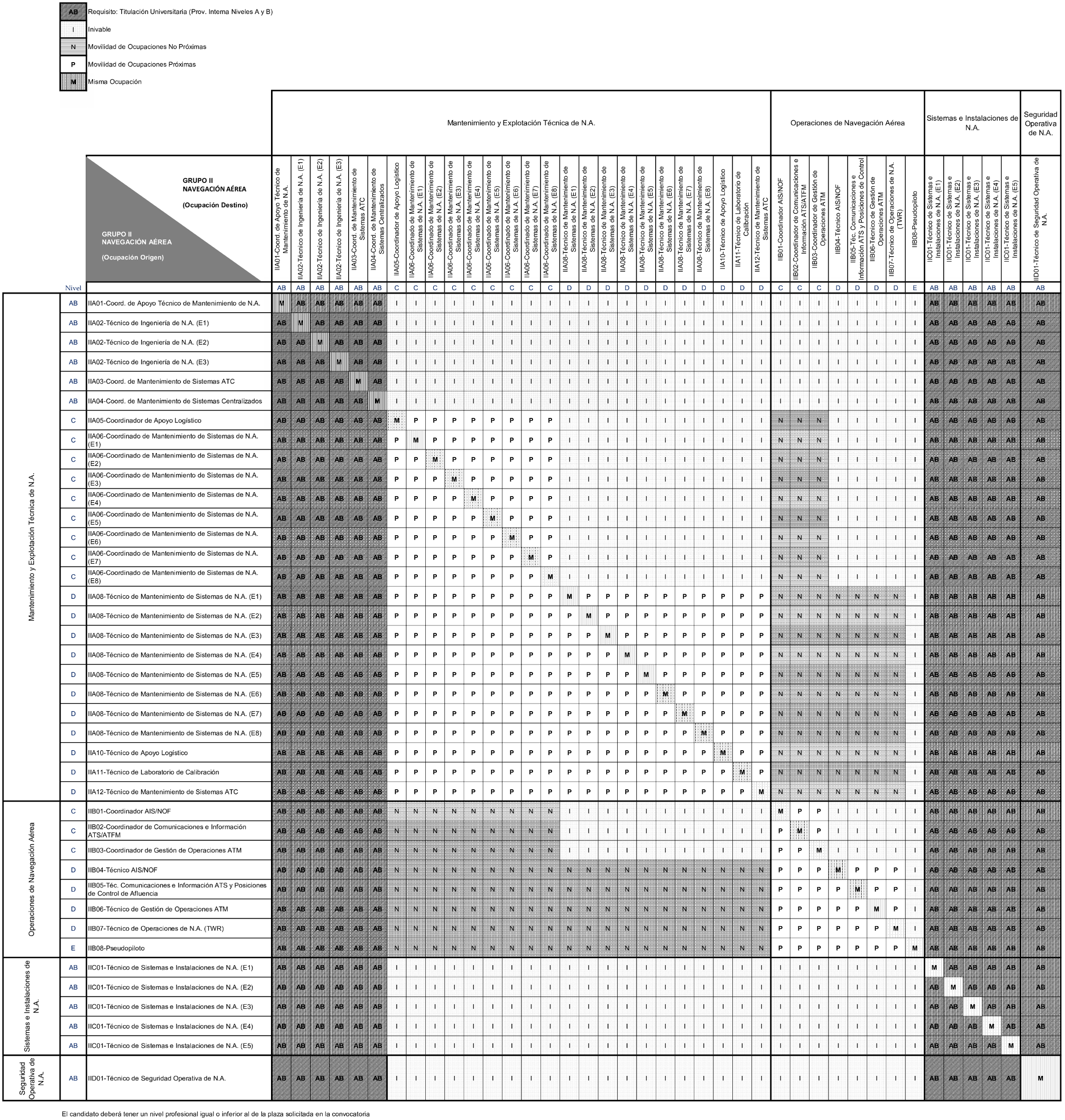 Imagen: /datos/imagenes/disp/2025/182/15819_15937039_1.png