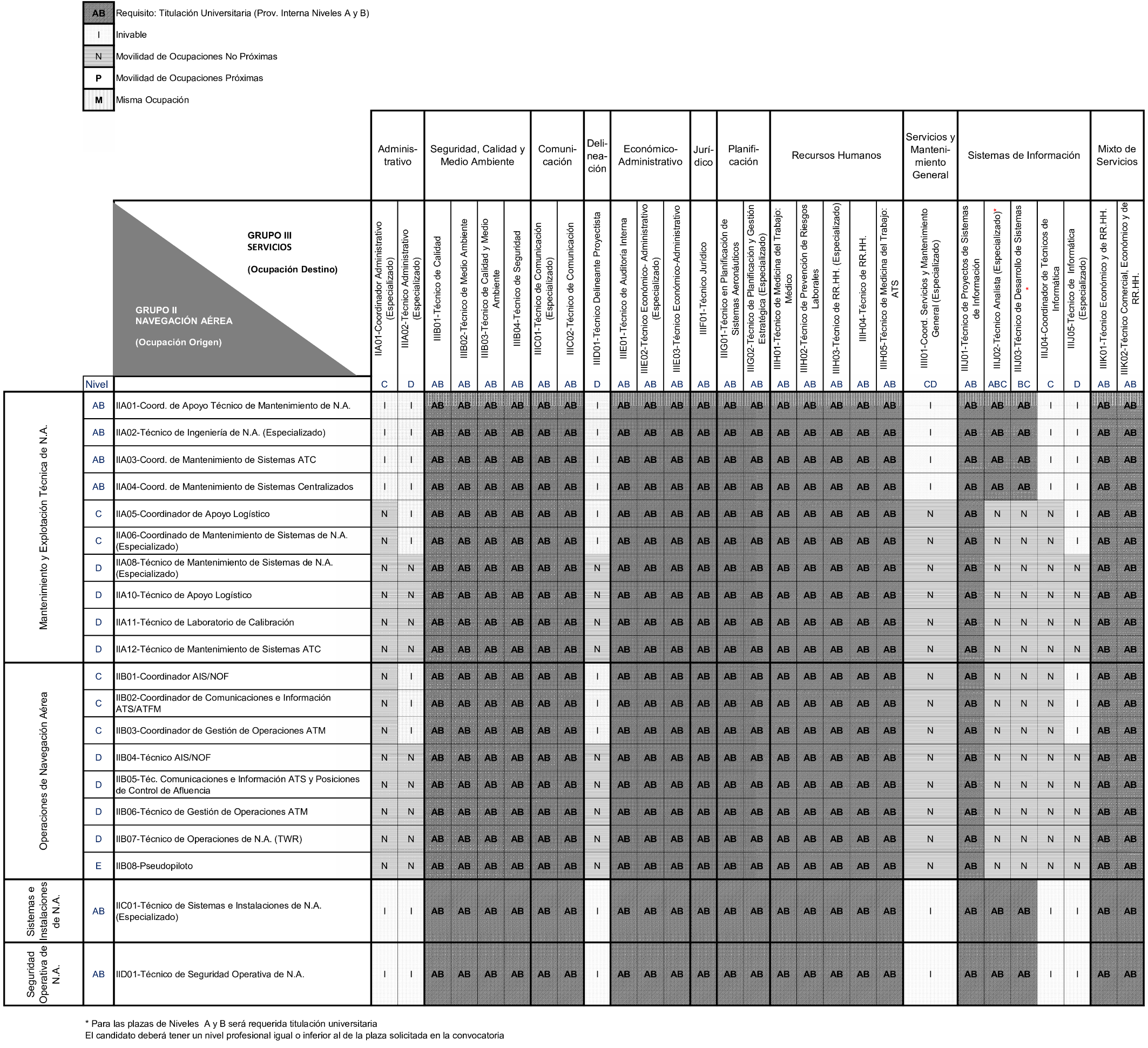Imagen: /datos/imagenes/disp/2025/182/15819_15937040_1.png