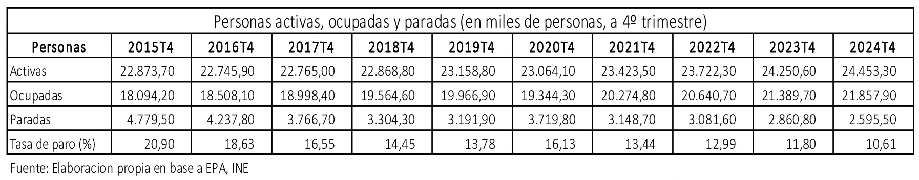 Imagen: /datos/imagenes/disp/2025/183/15915_15936974_1.png