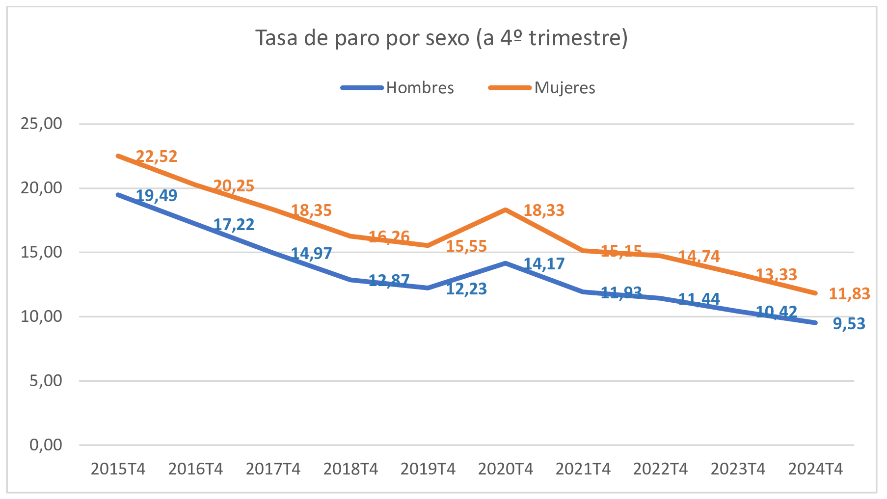 Imagen: /datos/imagenes/disp/2025/183/15915_15936974_4.png