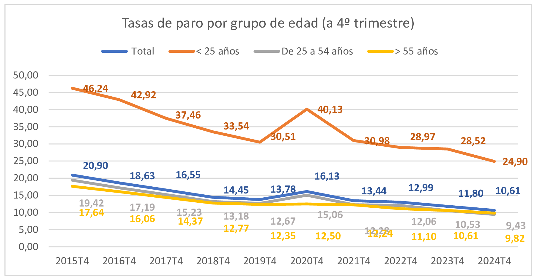 Imagen: /datos/imagenes/disp/2025/183/15915_15936974_5.png