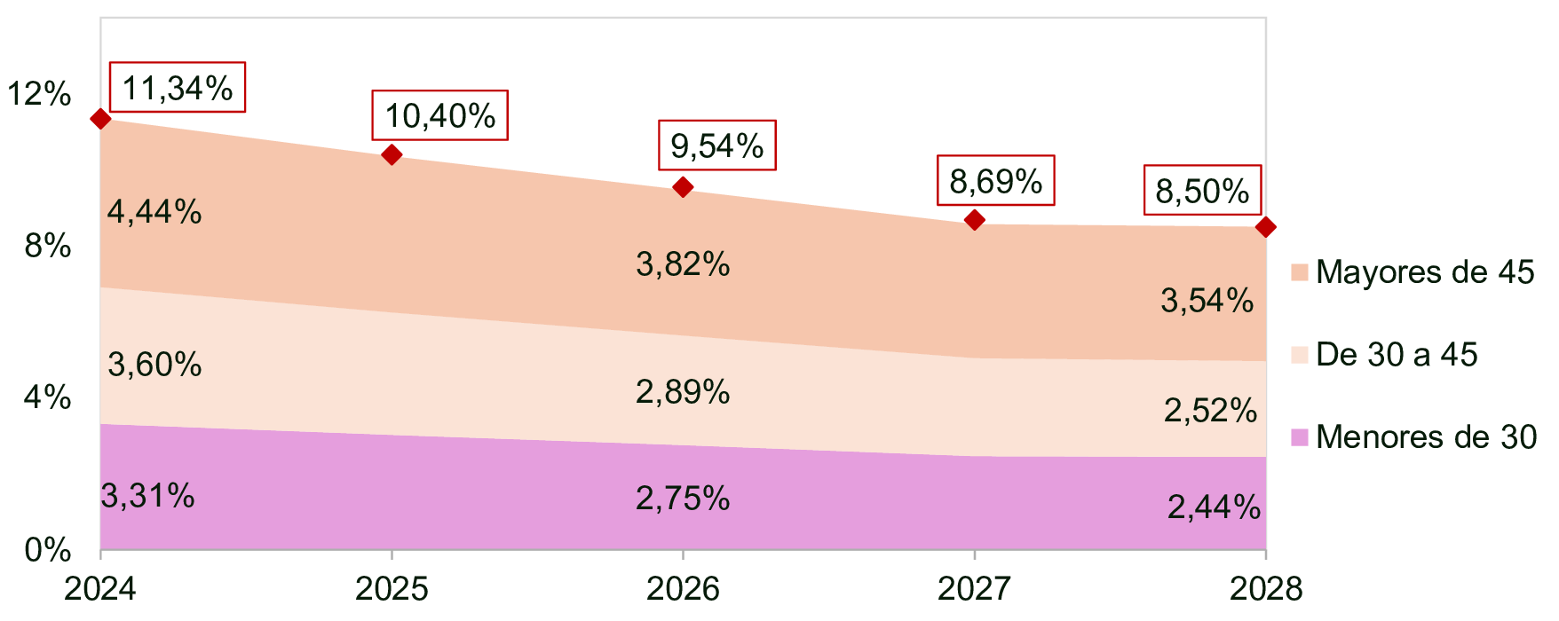 Imagen: /datos/imagenes/disp/2025/183/15915_15936974_6.png