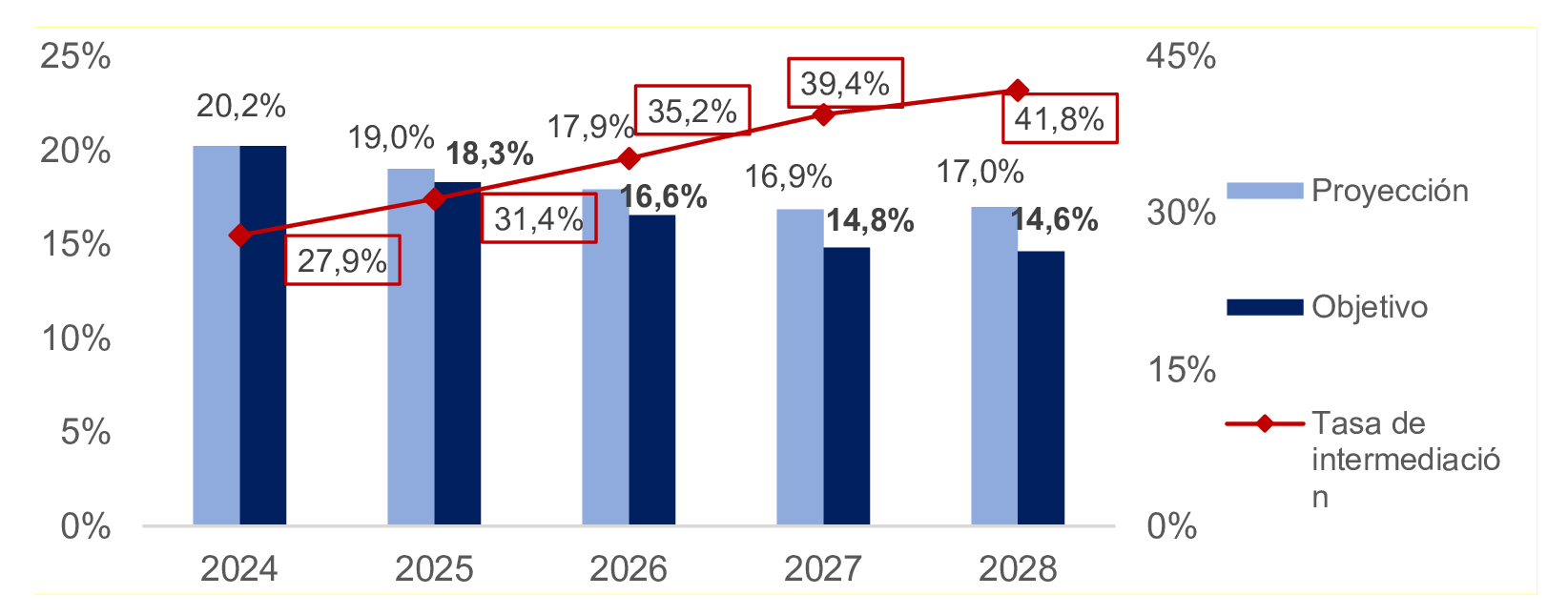 Imagen: /datos/imagenes/disp/2025/183/15915_15936974_7.png