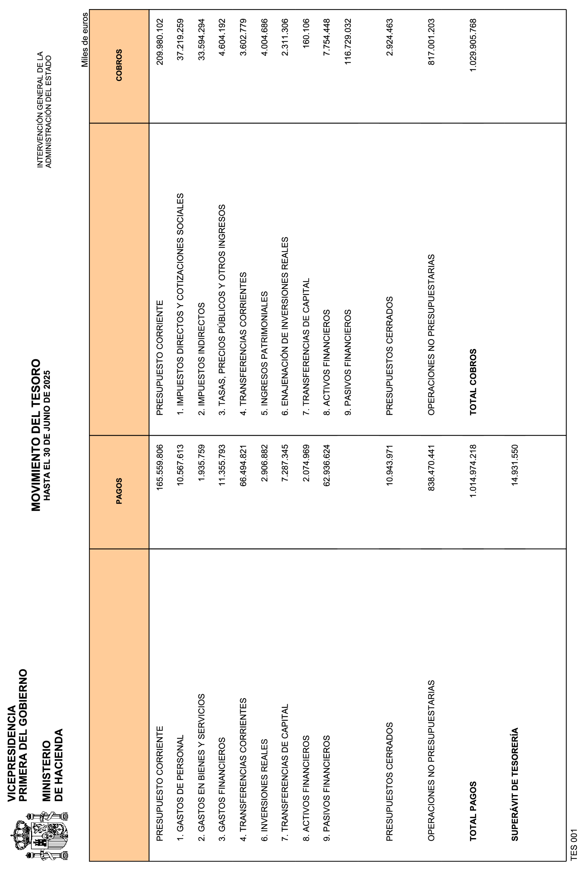 Imagen: /datos/imagenes/disp/2025/189/16403_15959498_1.png