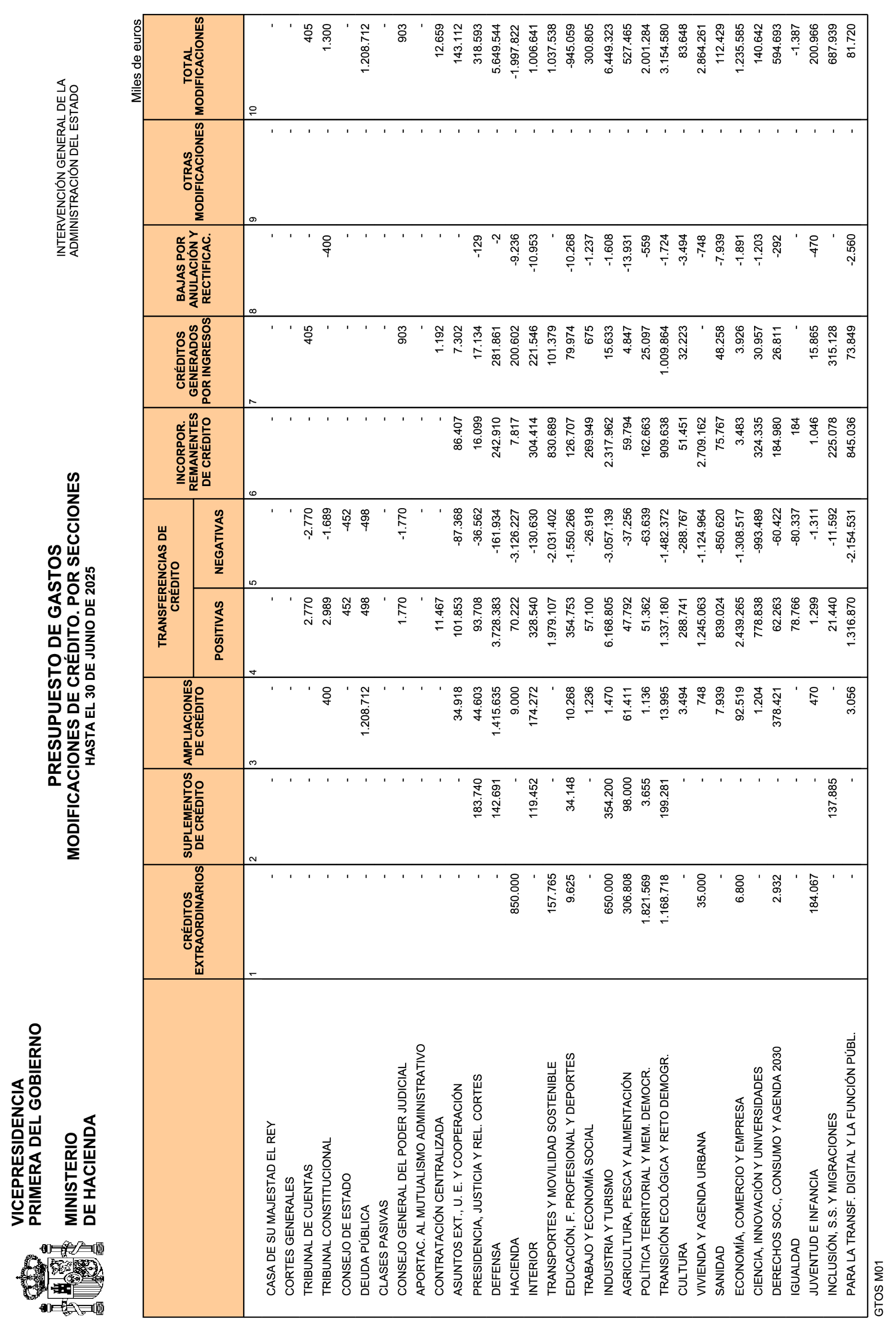 Imagen: /datos/imagenes/disp/2025/189/16403_15959498_10.png
