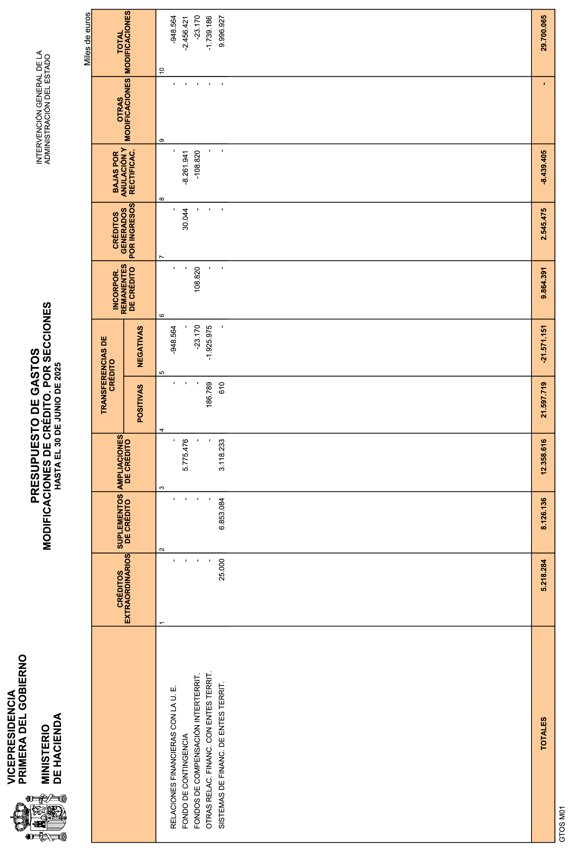 Imagen: /datos/imagenes/disp/2025/189/16403_15959498_11.png
