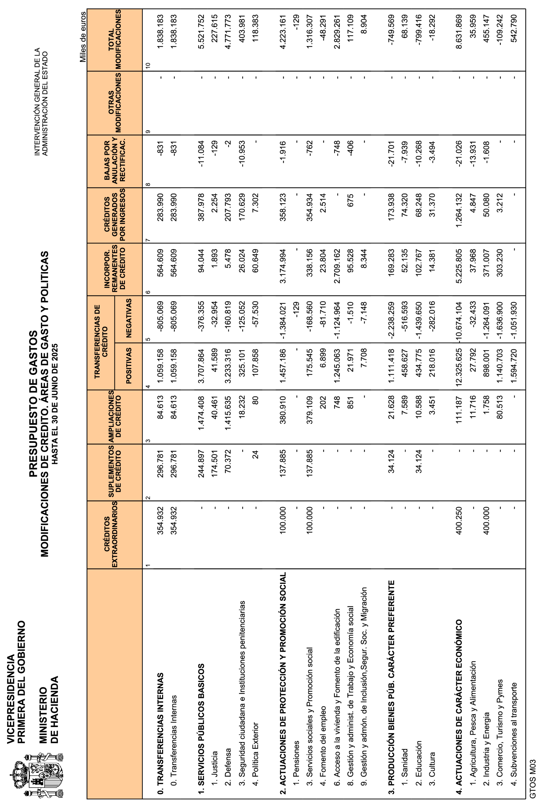 Imagen: /datos/imagenes/disp/2025/189/16403_15959498_12.png
